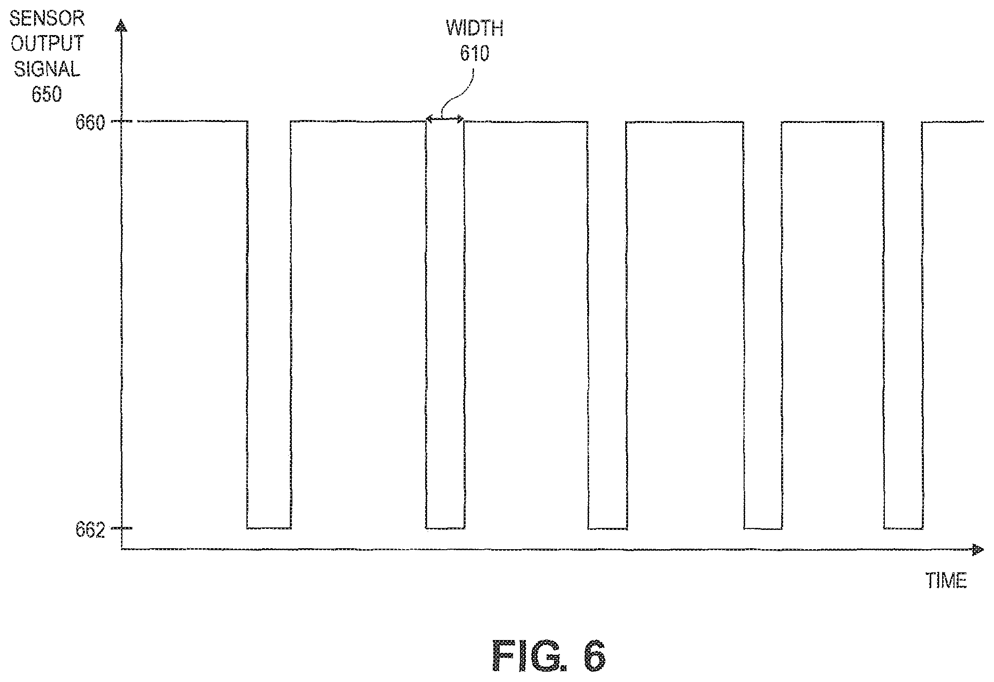 Patent US12564123 Figure 6 – Method and systems for using sensors to determine relative seed or particle speed