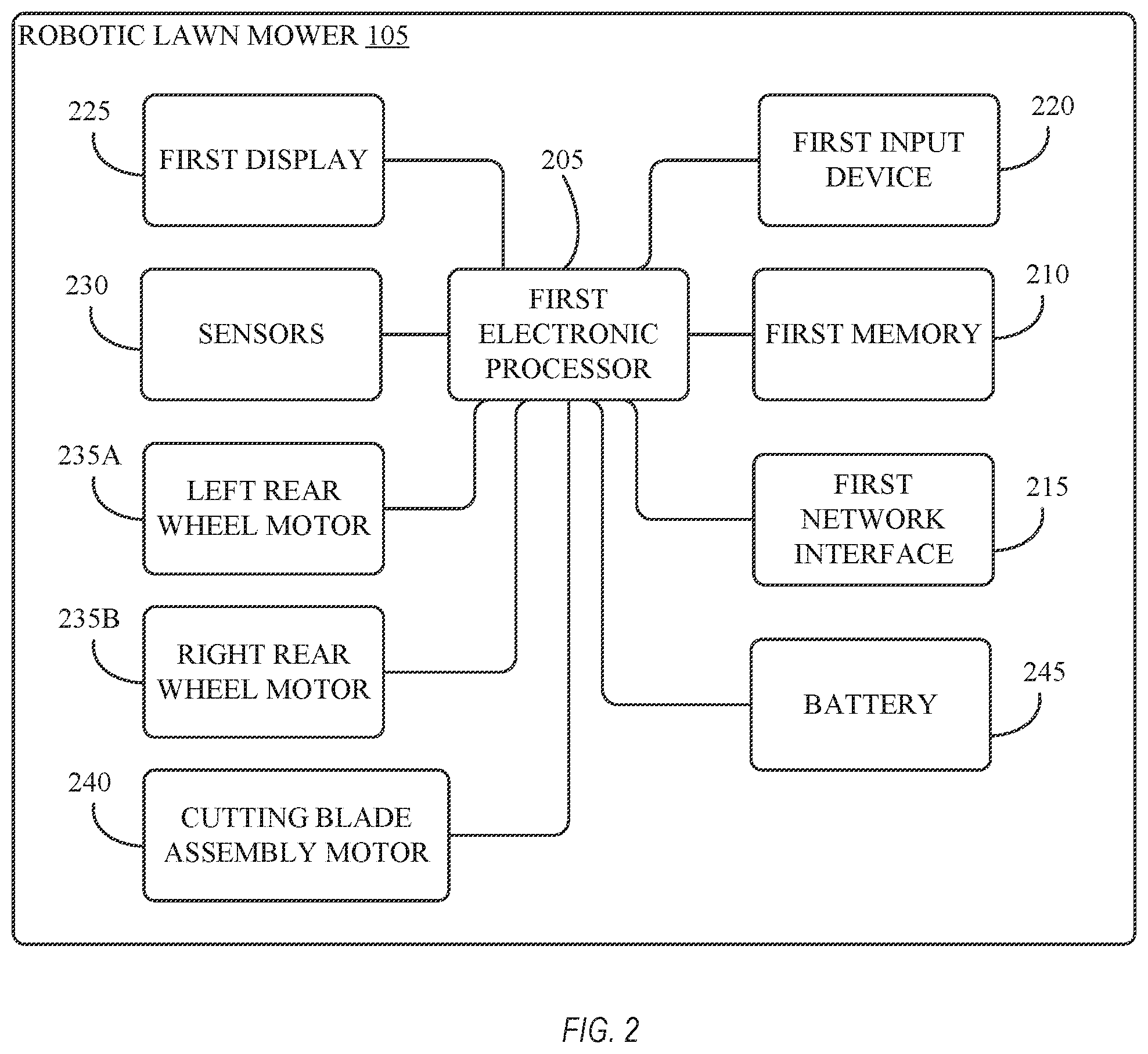 Patent US12564130 Figure 3 – Robotic garden tool