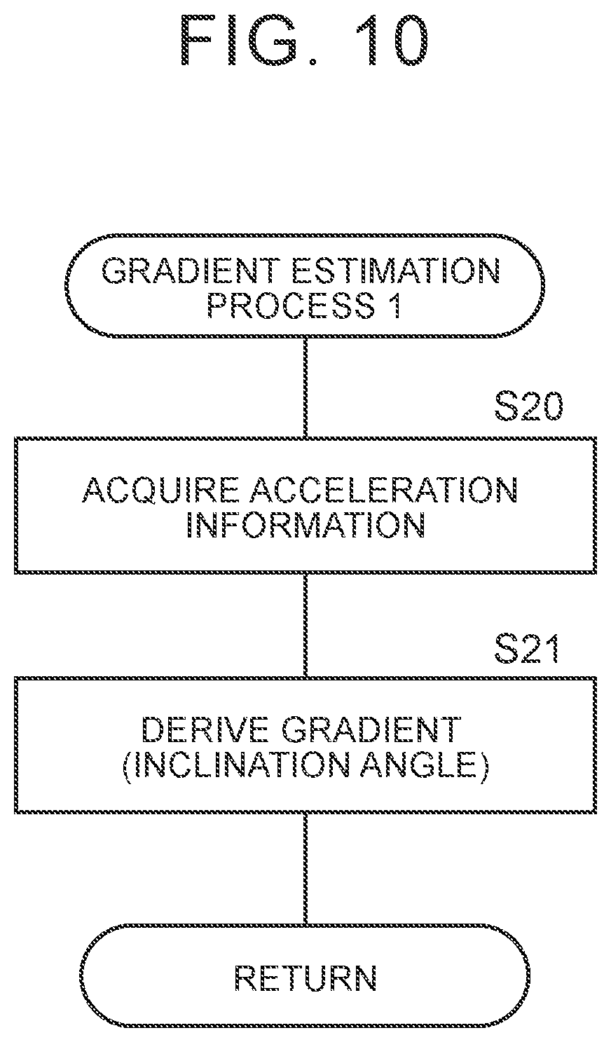 Patent US12564136 Figure 10 – Mower, mowing system, and drive control method