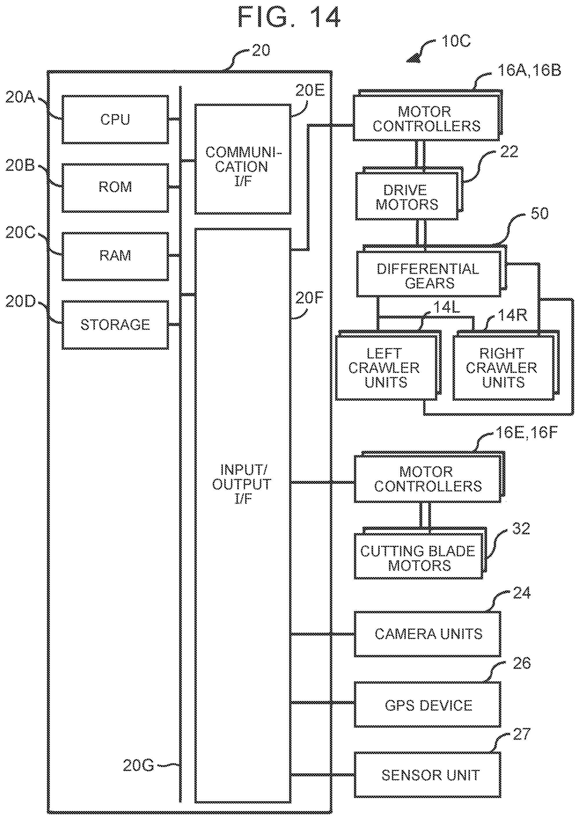 Patent US12564136 Figure 14 – Mower, mowing system, and drive control method