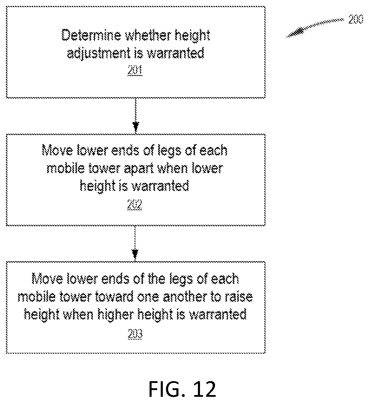 Patent US12564146 Figure 10 – Irrigation system with height-adjusting system for adjusting tower height