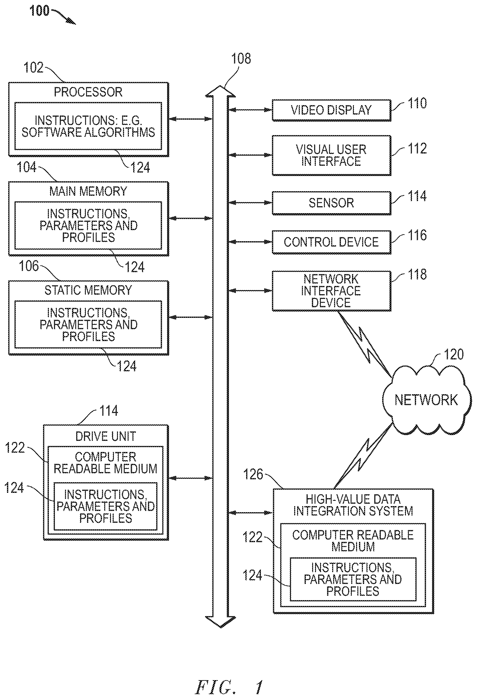Patent US12564152 — System and method for management of sensor data based on high-value data model — Figure 1