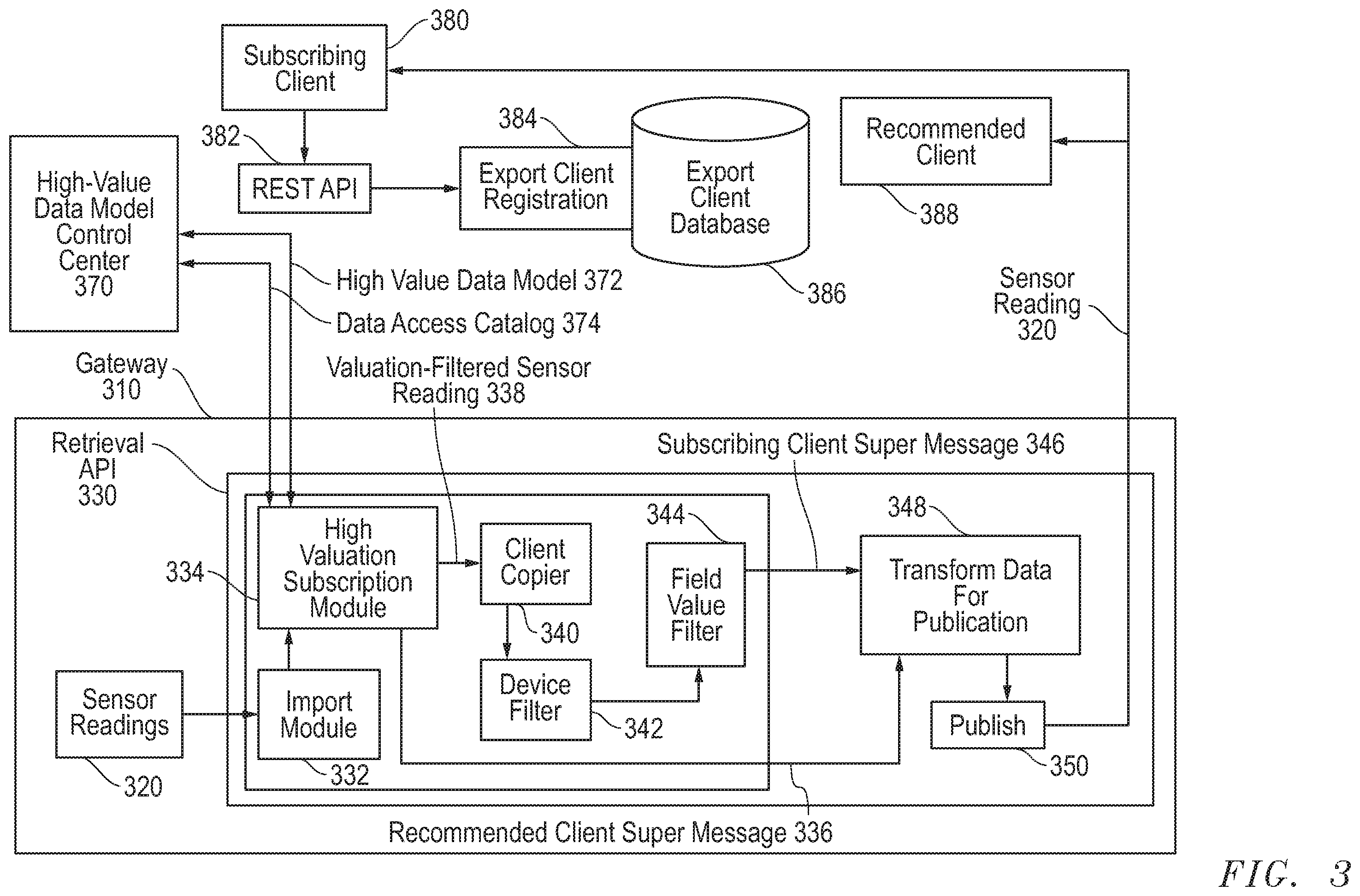 Patent US12564152 Figure 3 – System and method for management of sensor data based on high-value data model