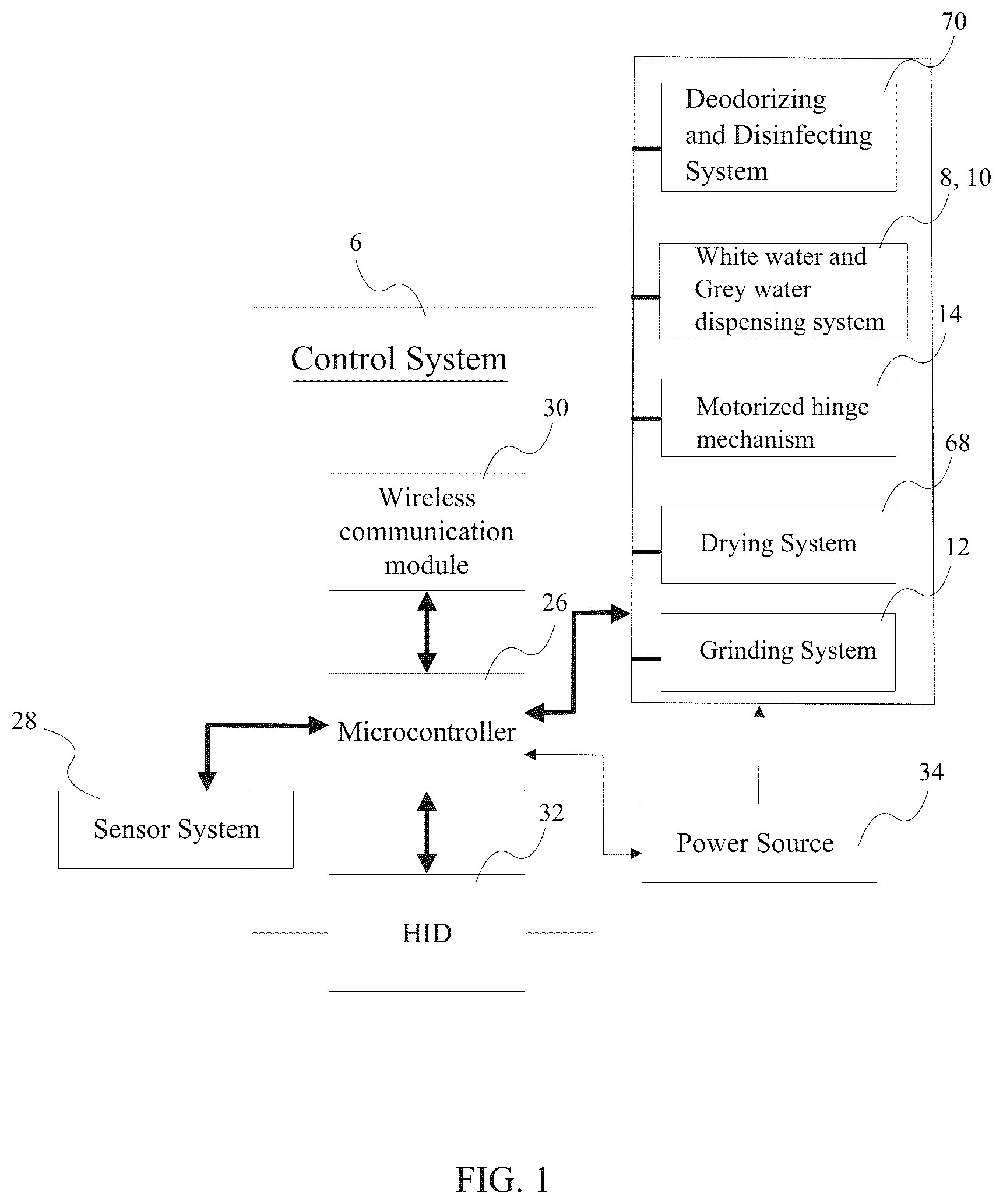 Patent US12564173 — Automated self-cleaning litter box — Figure 1