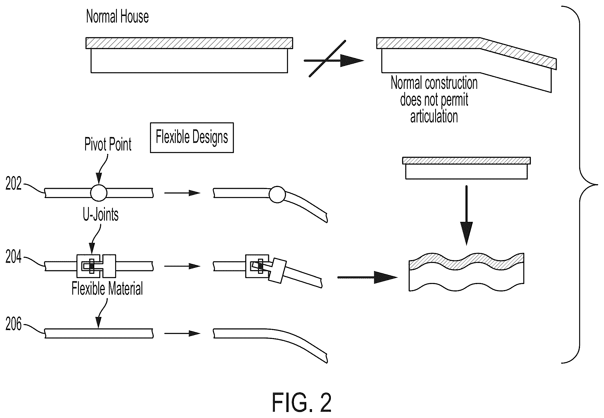 Patent US12564176 Figure 2 – Semirigid poultry and/or swine enclosure