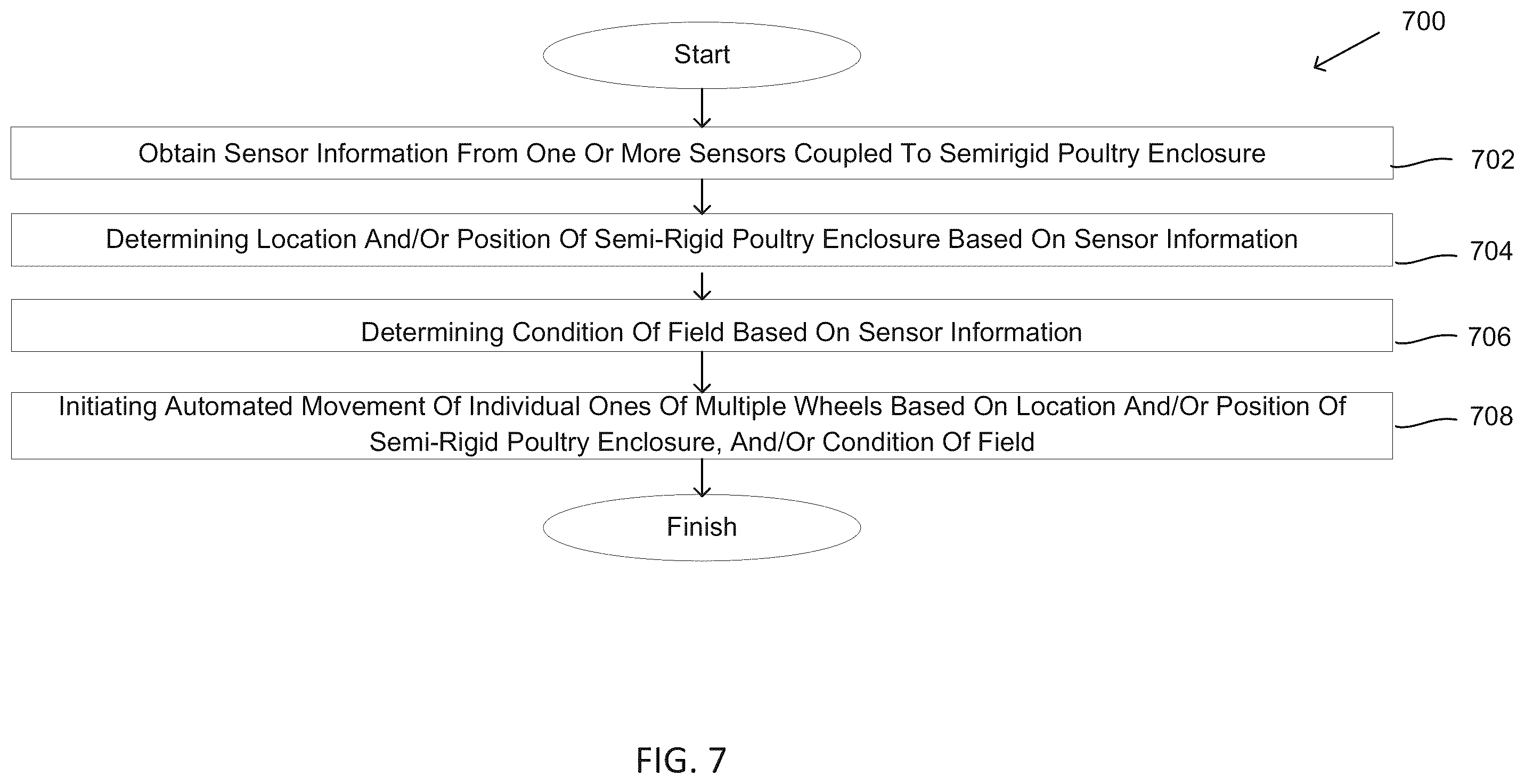 Patent US12564176 Figure 7 – Semirigid poultry and/or swine enclosure