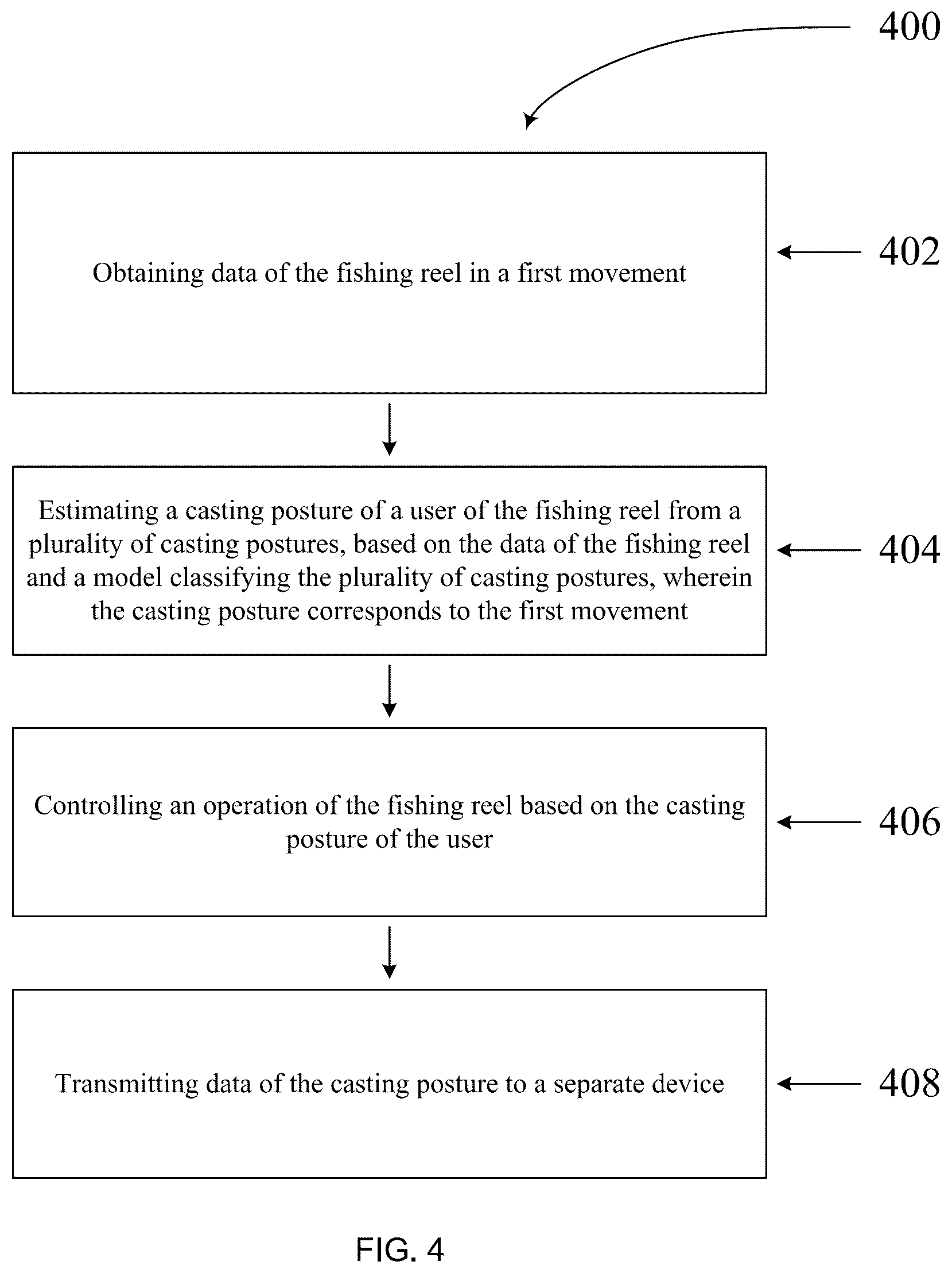 Patent US12564180 Figure 5 – Intelligent fishing reel