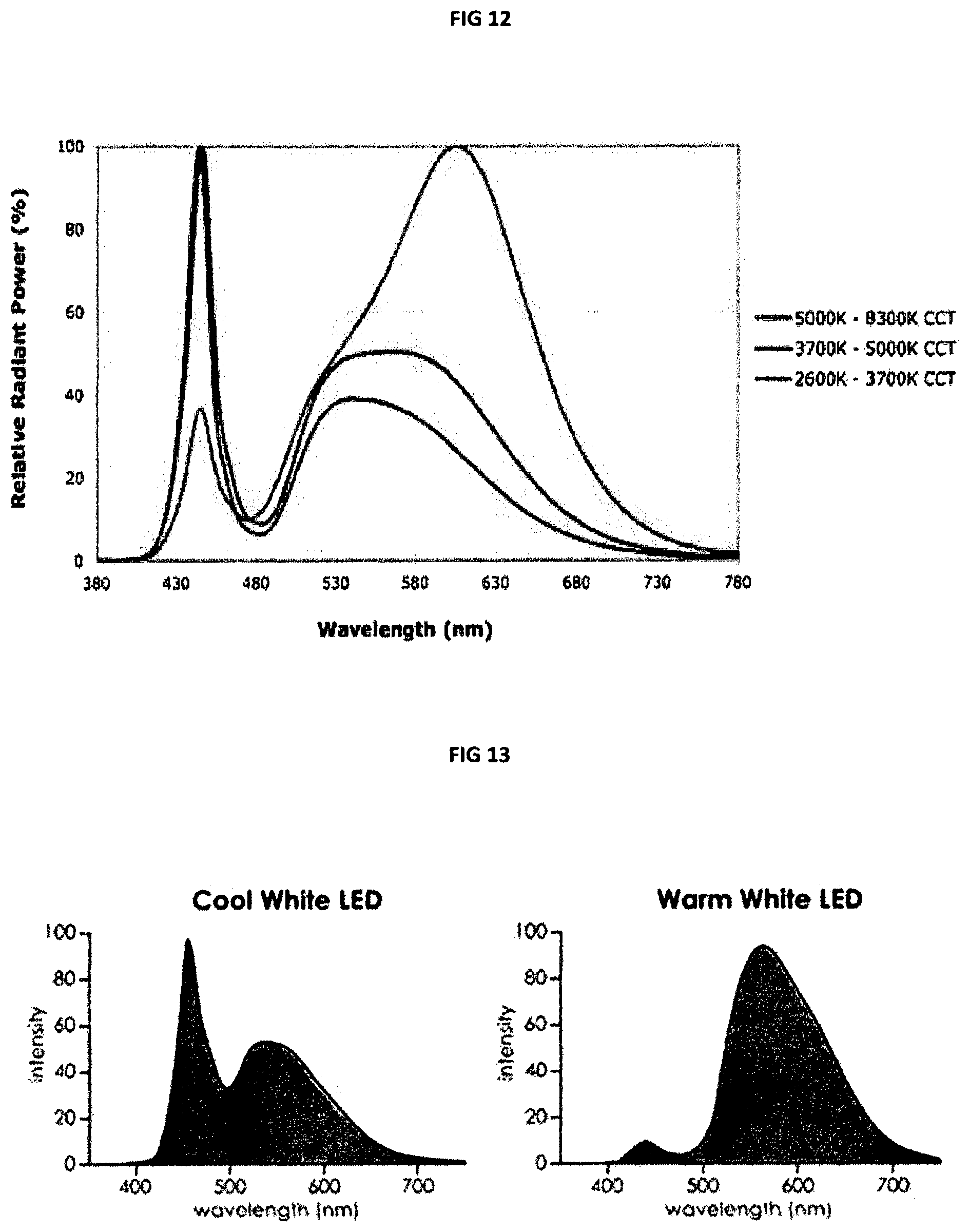 Patent US12564184 Figure 6 – Ovitrap and method of controlling vector born disease