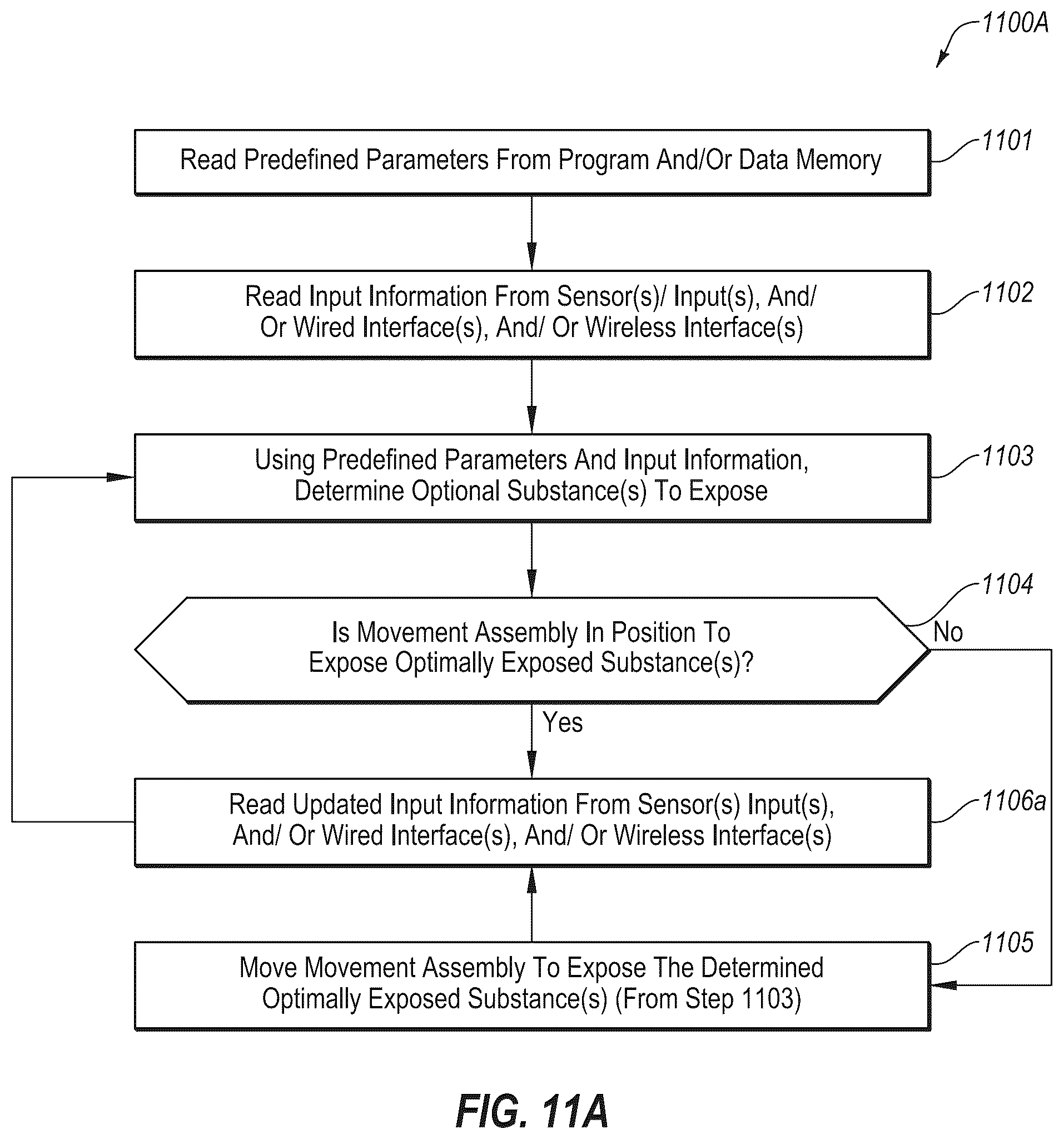 Patent US12564185 Figure 14 – Automatic optimizing pest control substance delivery system