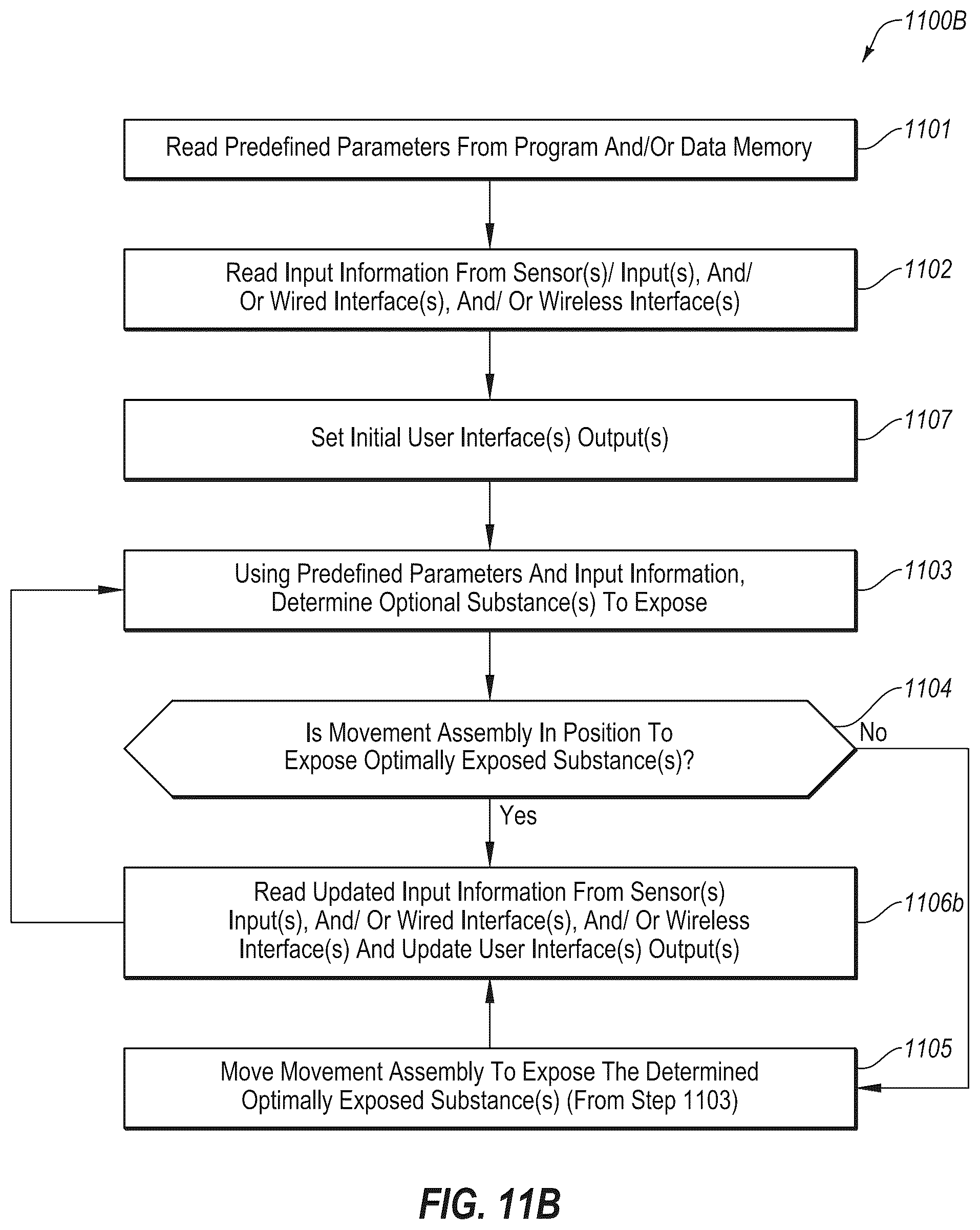 Patent US12564185 Figure 15 – Automatic optimizing pest control substance delivery system