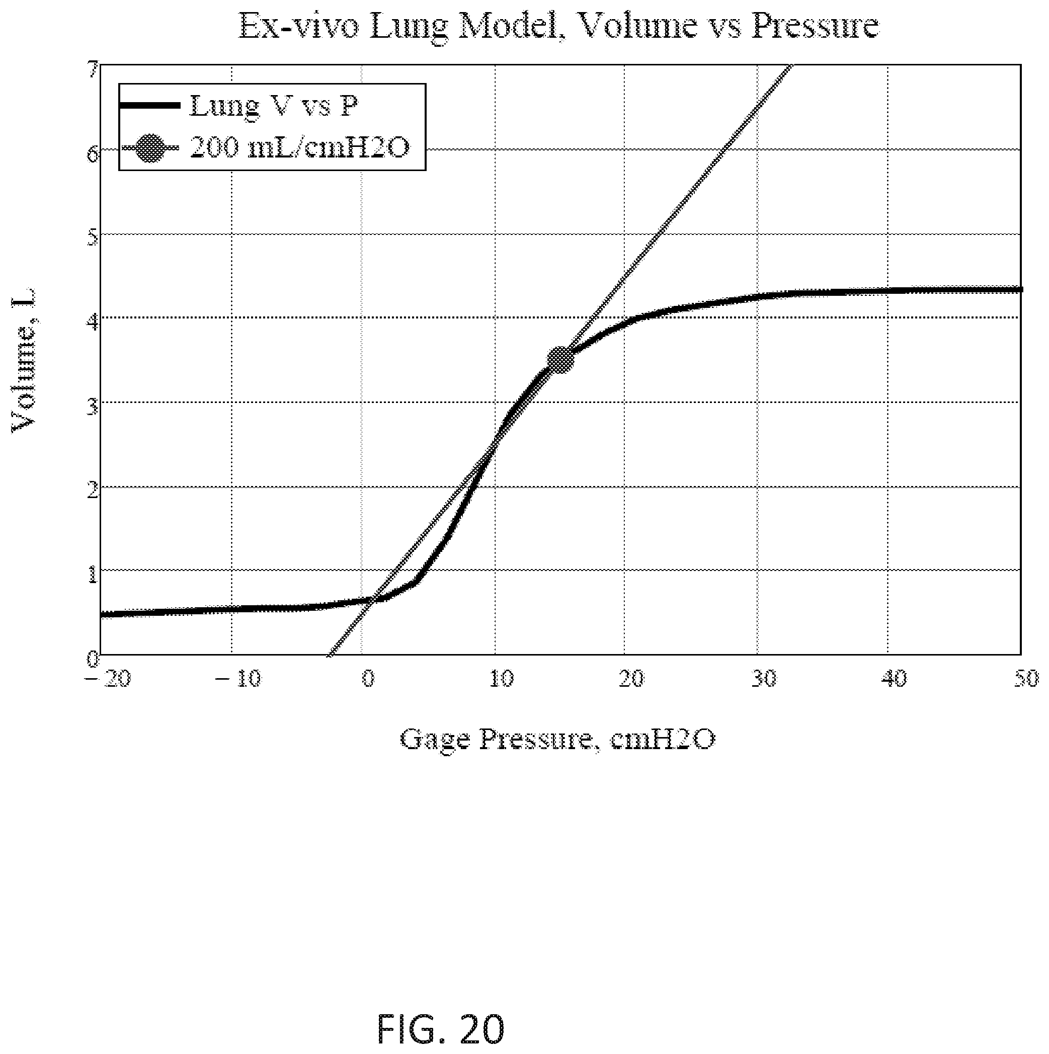 Patent US12564187 Figure 19 – Apparatus for tissue transport and preservation