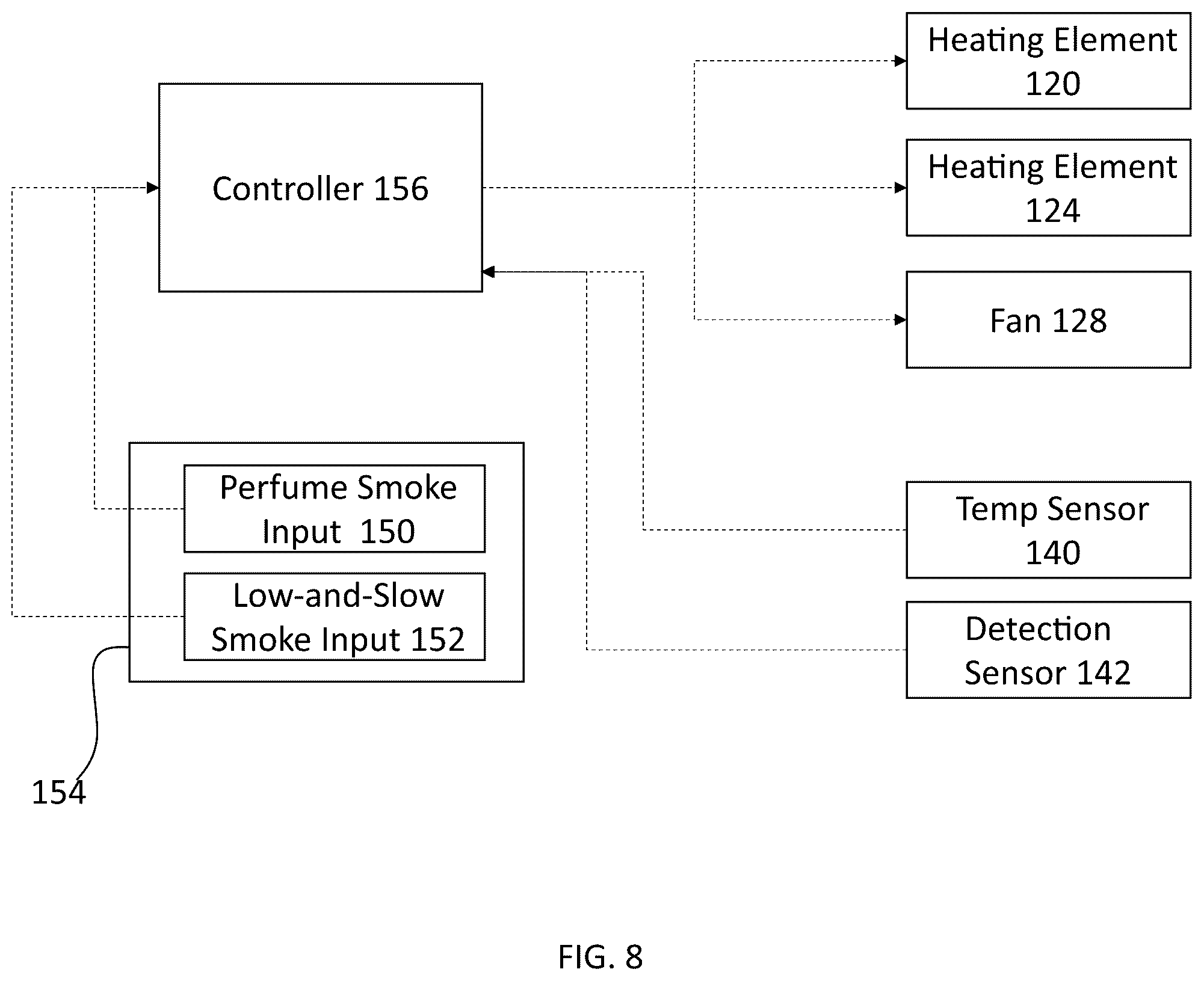 Patent US12564196 Figure 8 – Smoke functionality in electric grill-type appliance