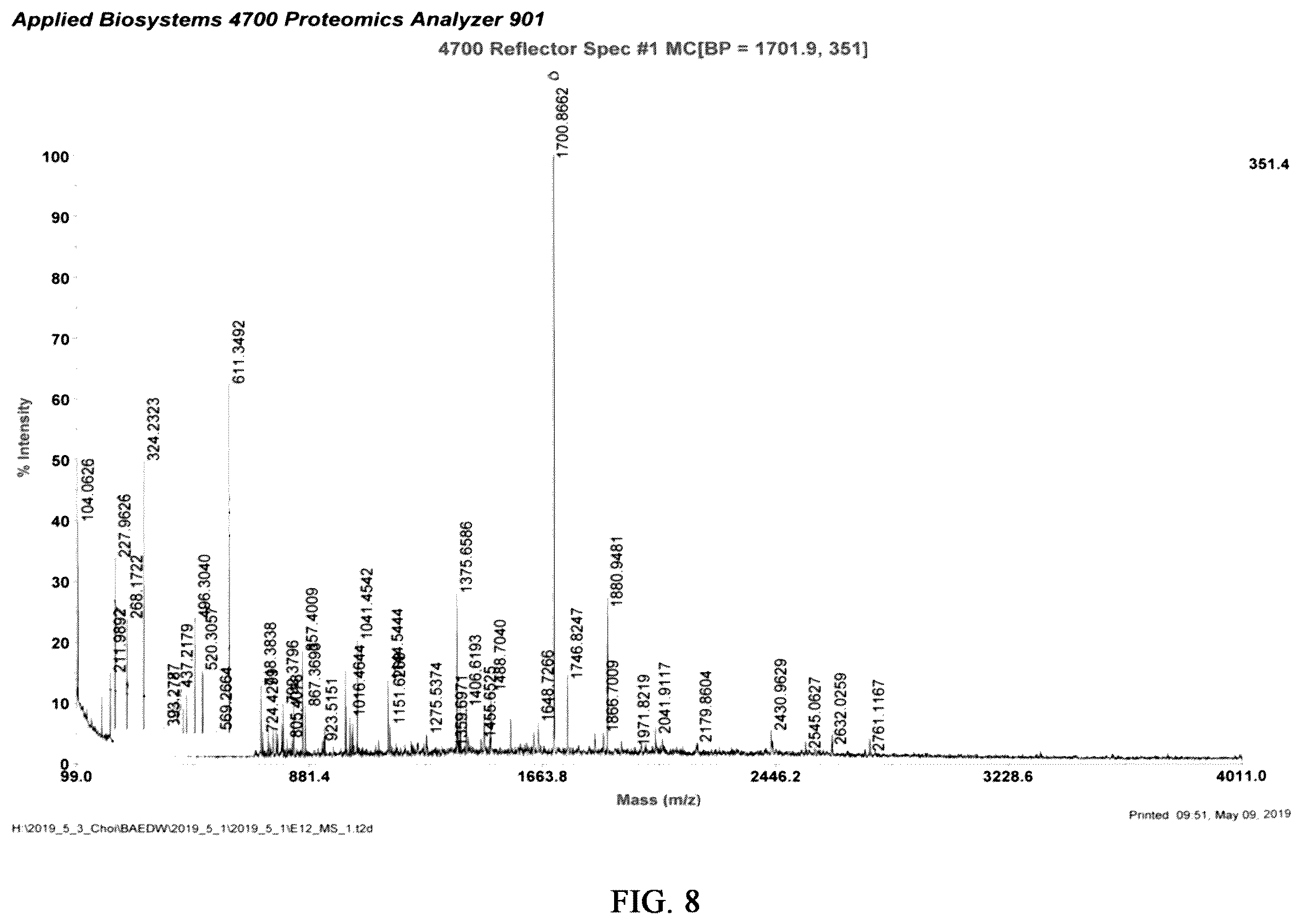 Patent US12564202 Figure 20 – Composition for alleviating, preventing or treating sarcopenia, containing whey protein hydrolysate as active ingredient