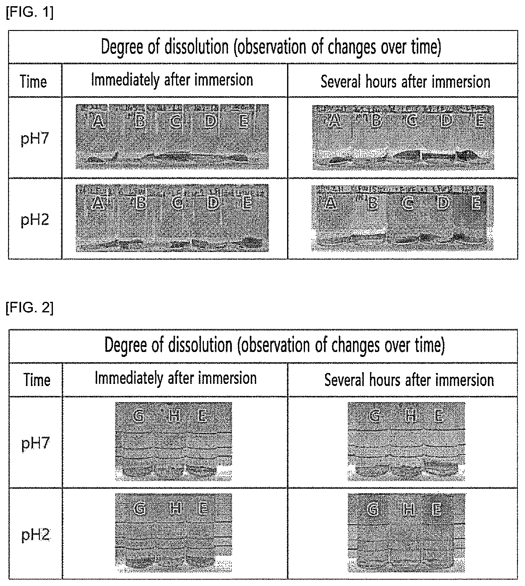 Patent US12564203 Figure 1 – Coating composition comprising pH-sensitive polymer