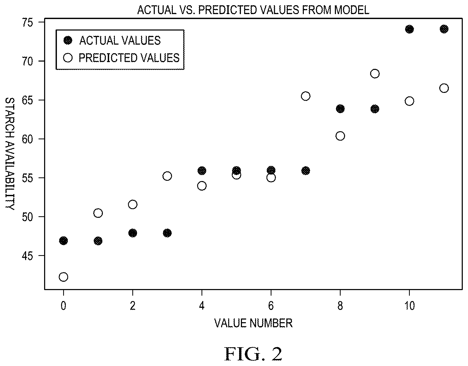 Patent US12564204 Figure 2 – System and method for steam flaking of grains