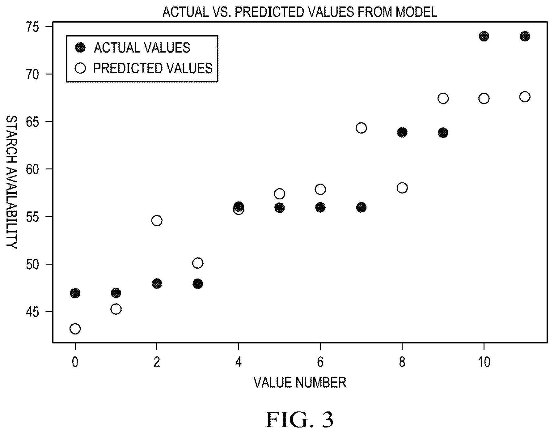 Patent US12564204 Figure 3 – System and method for steam flaking of grains