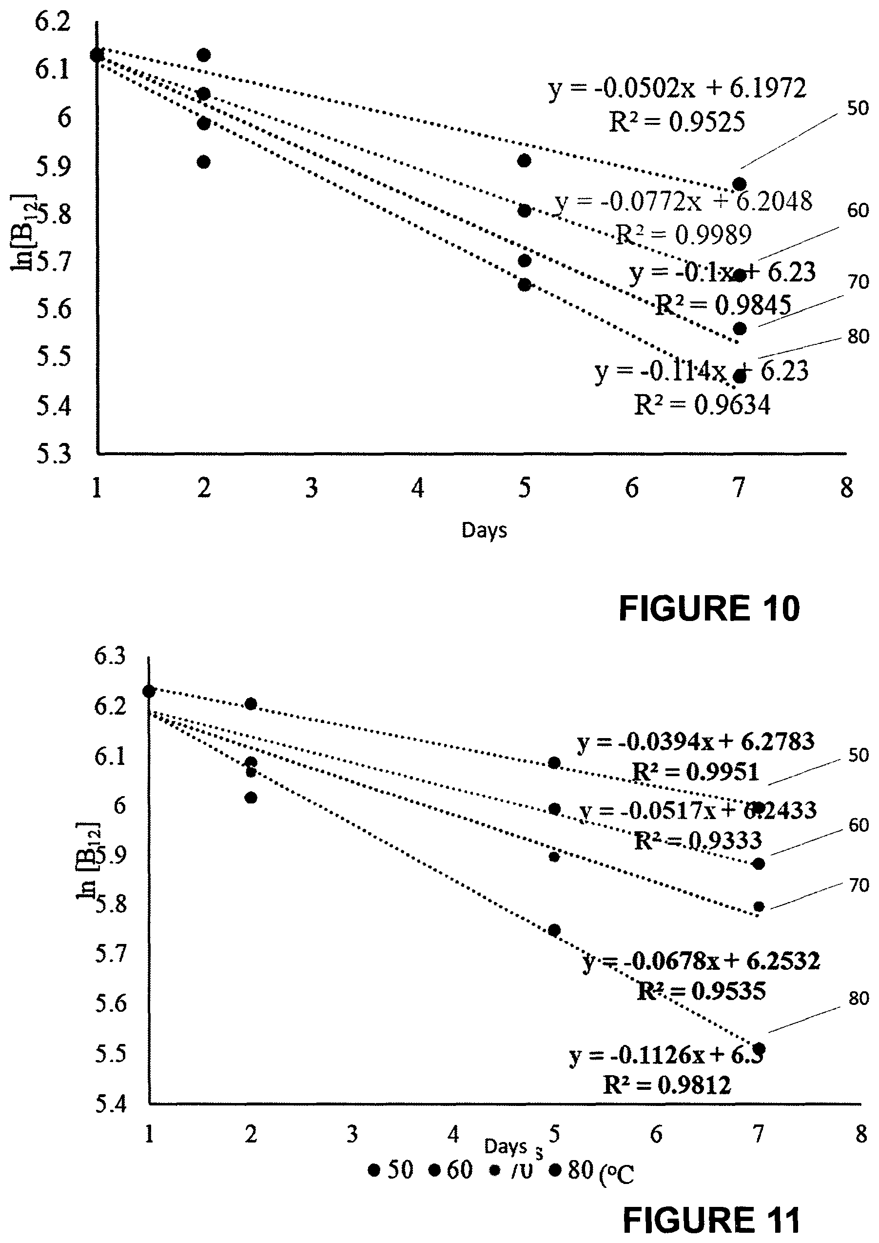 Patent US12564206 Figure 9 – Multi-supplement food-additive