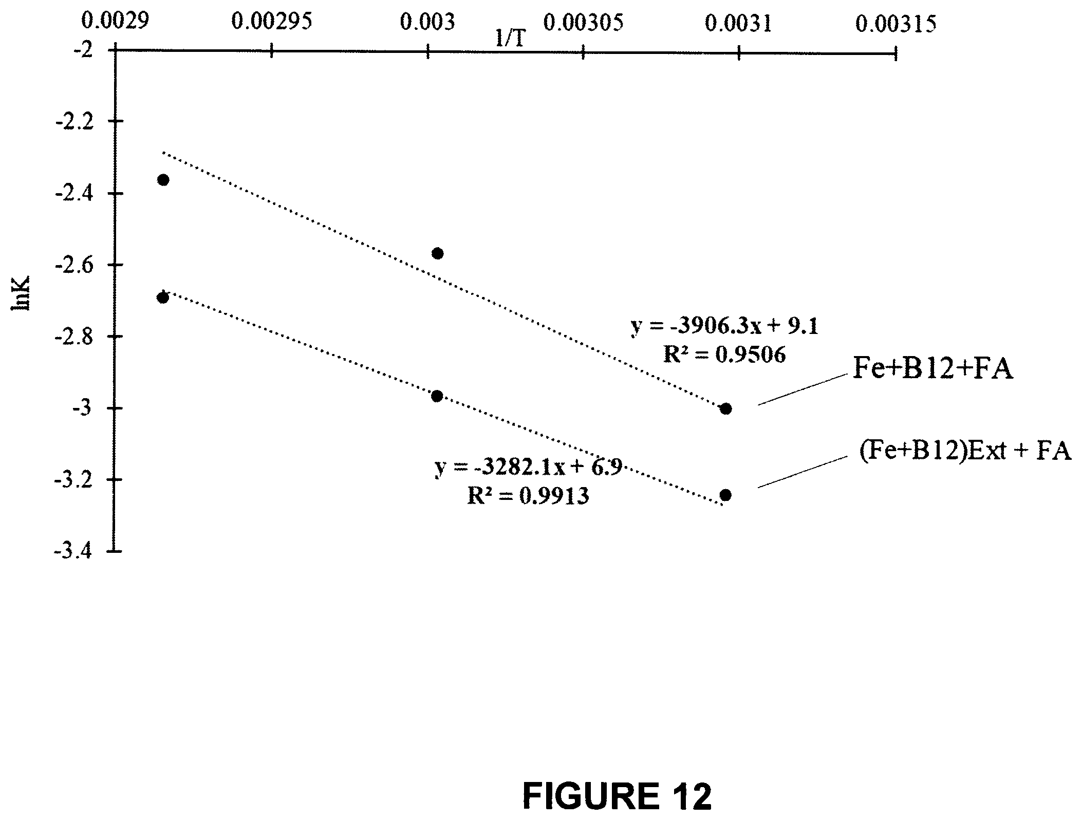 Patent US12564206 Figure 10 – Multi-supplement food-additive