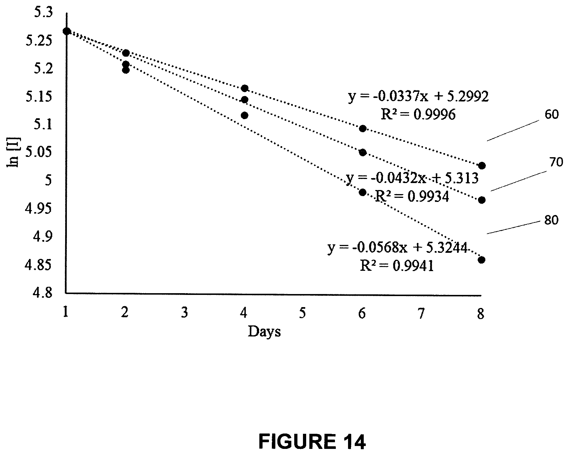 Patent US12564206 Figure 12 – Multi-supplement food-additive