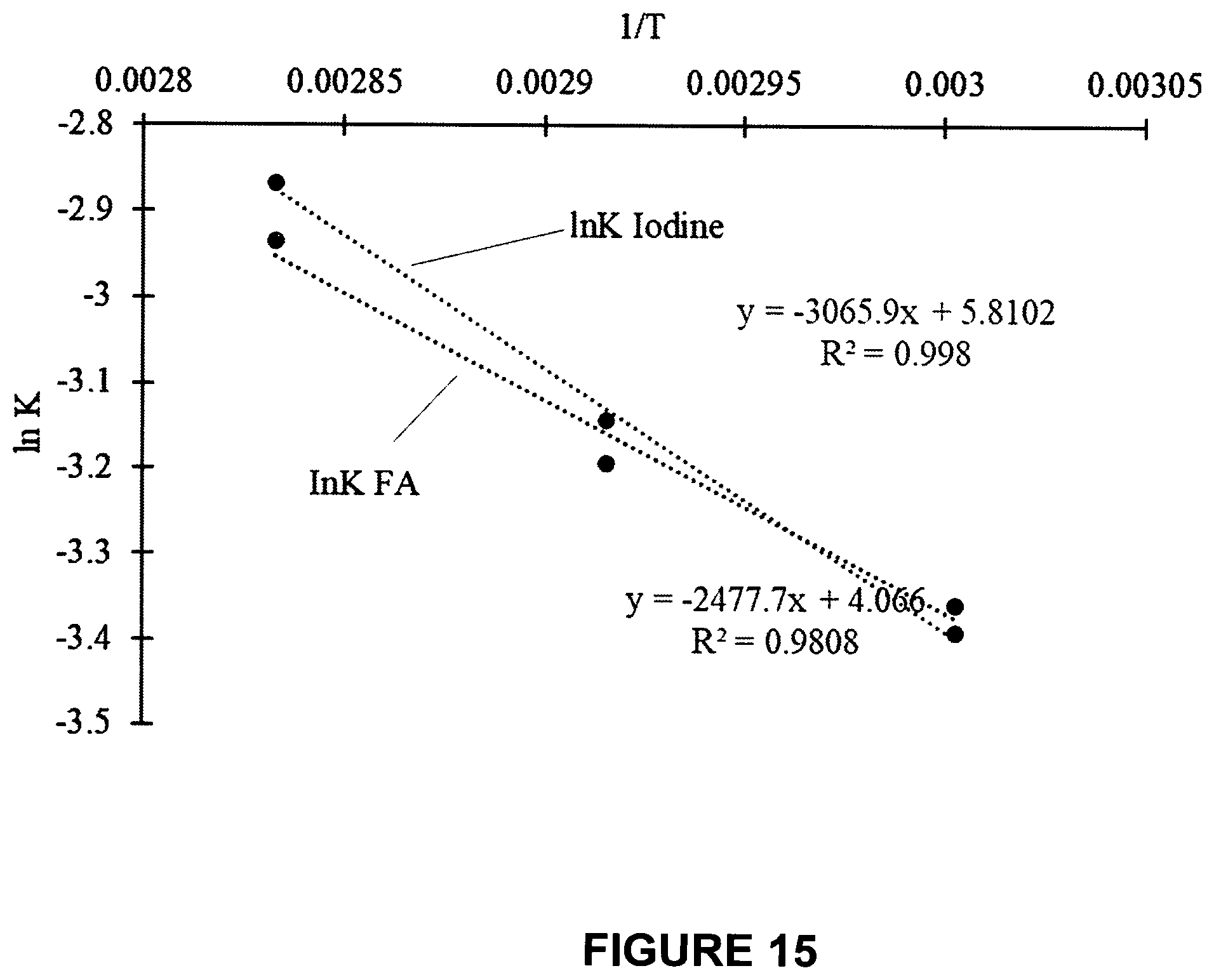 Patent US12564206 Figure 13 – Multi-supplement food-additive