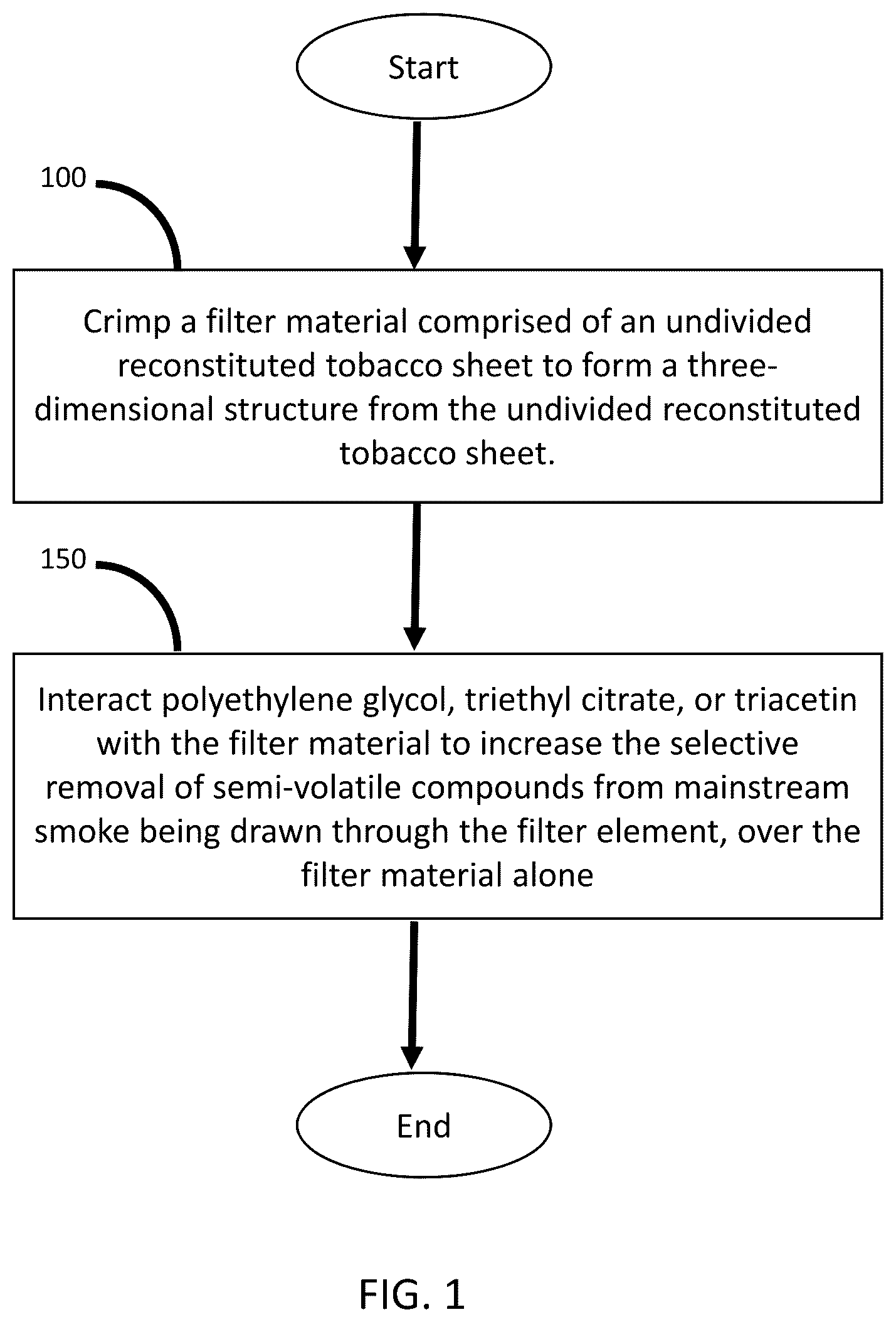 Patent US12564215 Figure 1 – Paper sheet filter element for a smoking article, and associated method