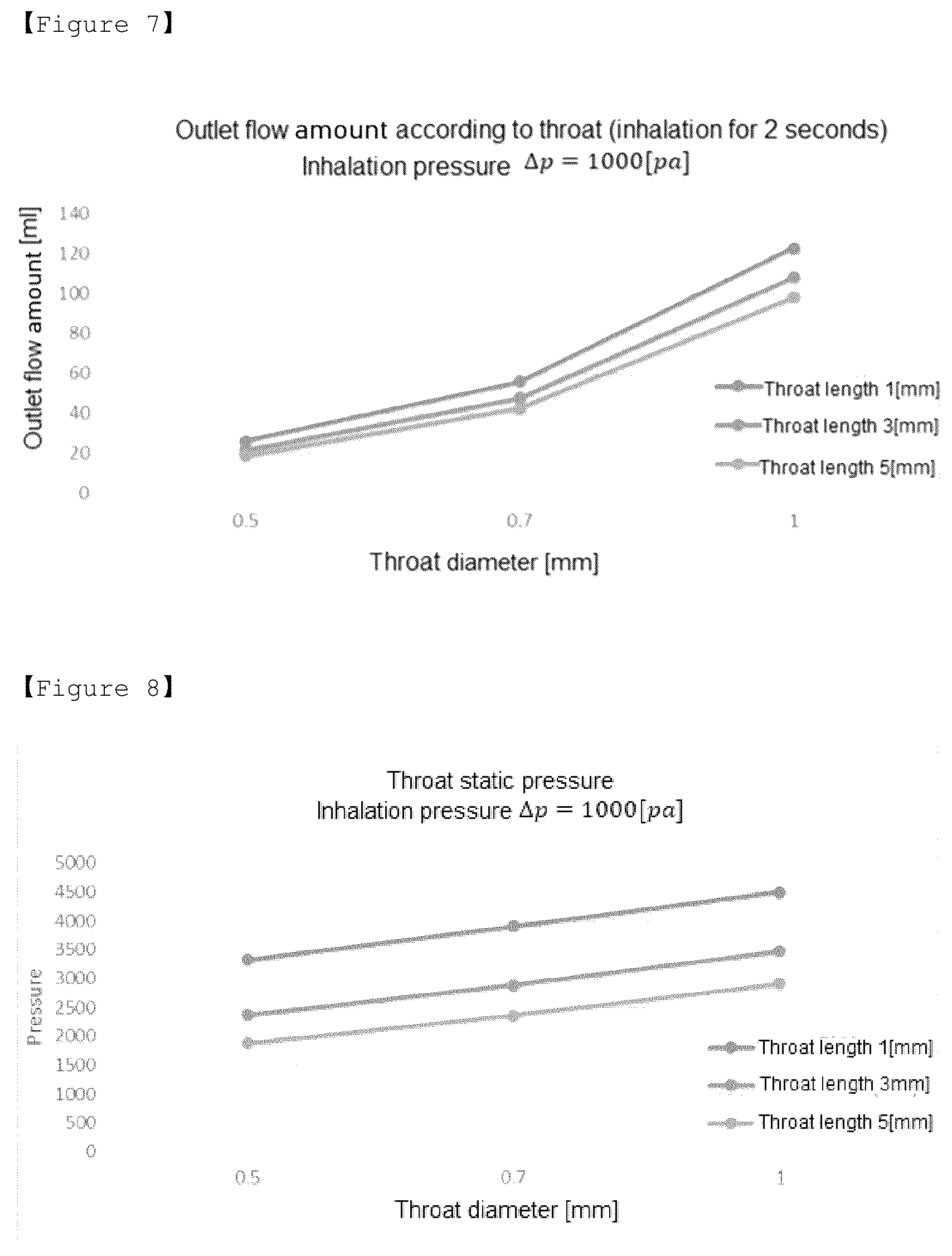 Patent US12564217 Figure 4 – Nicotine inhaler