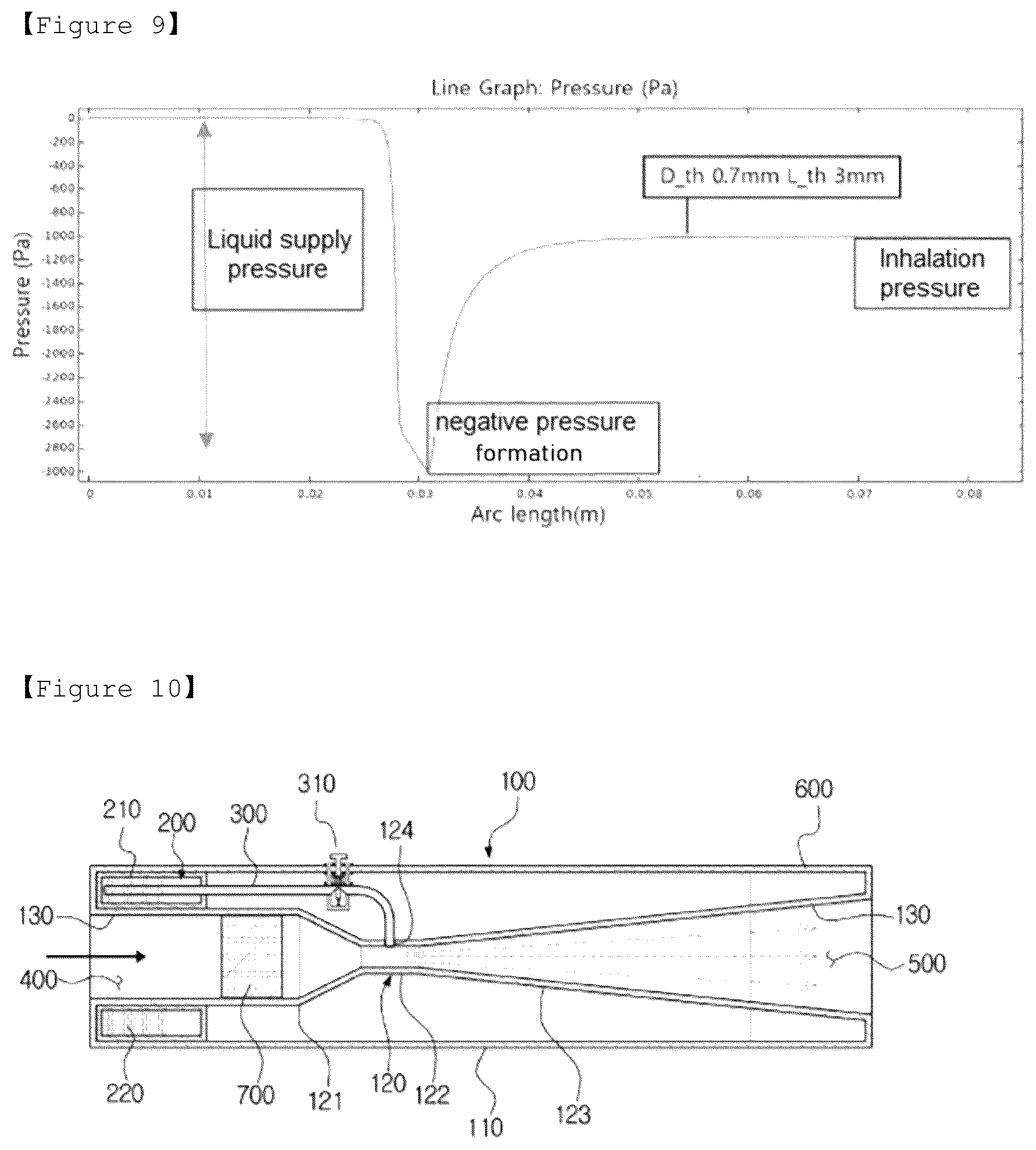 Patent US12564217 Figure 5 – Nicotine inhaler