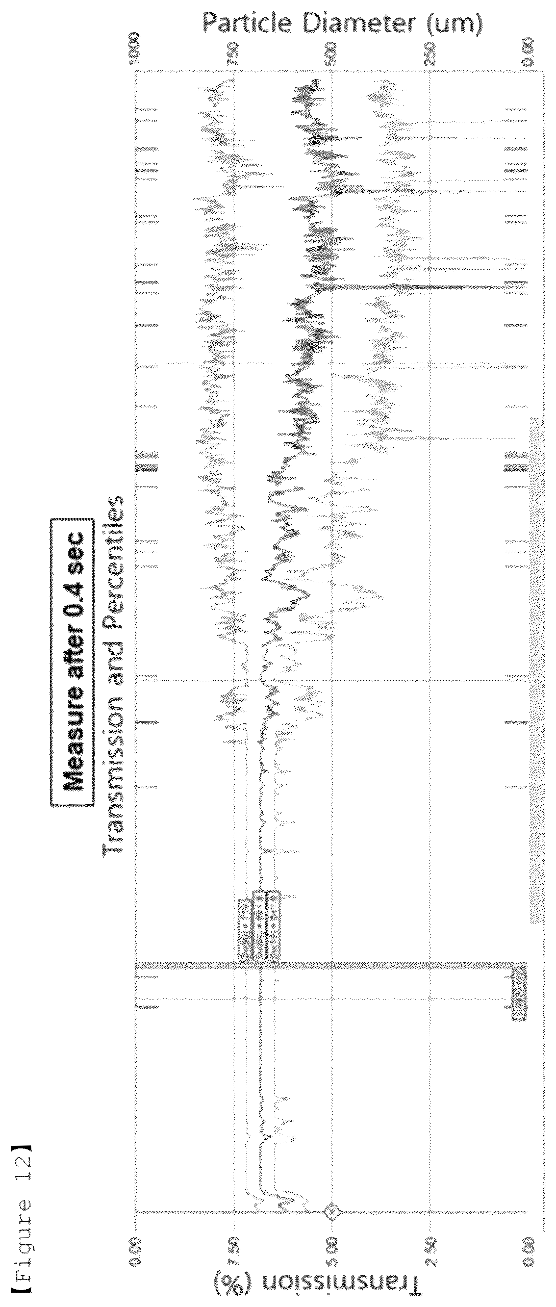 Patent US12564217 Figure 7 – Nicotine inhaler