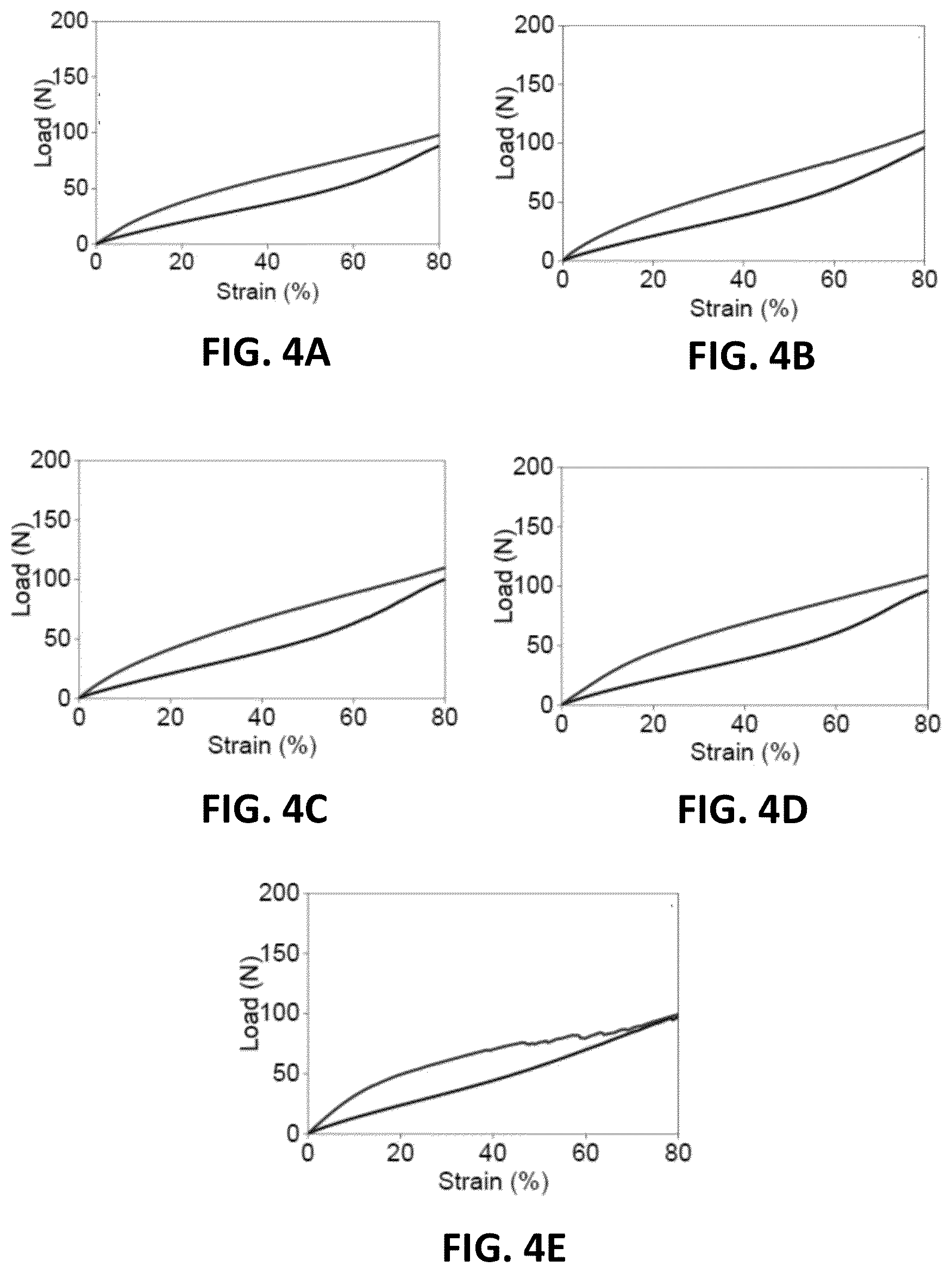 Patent US12564227 Figure 3 – Rate-sensitive protective apparel