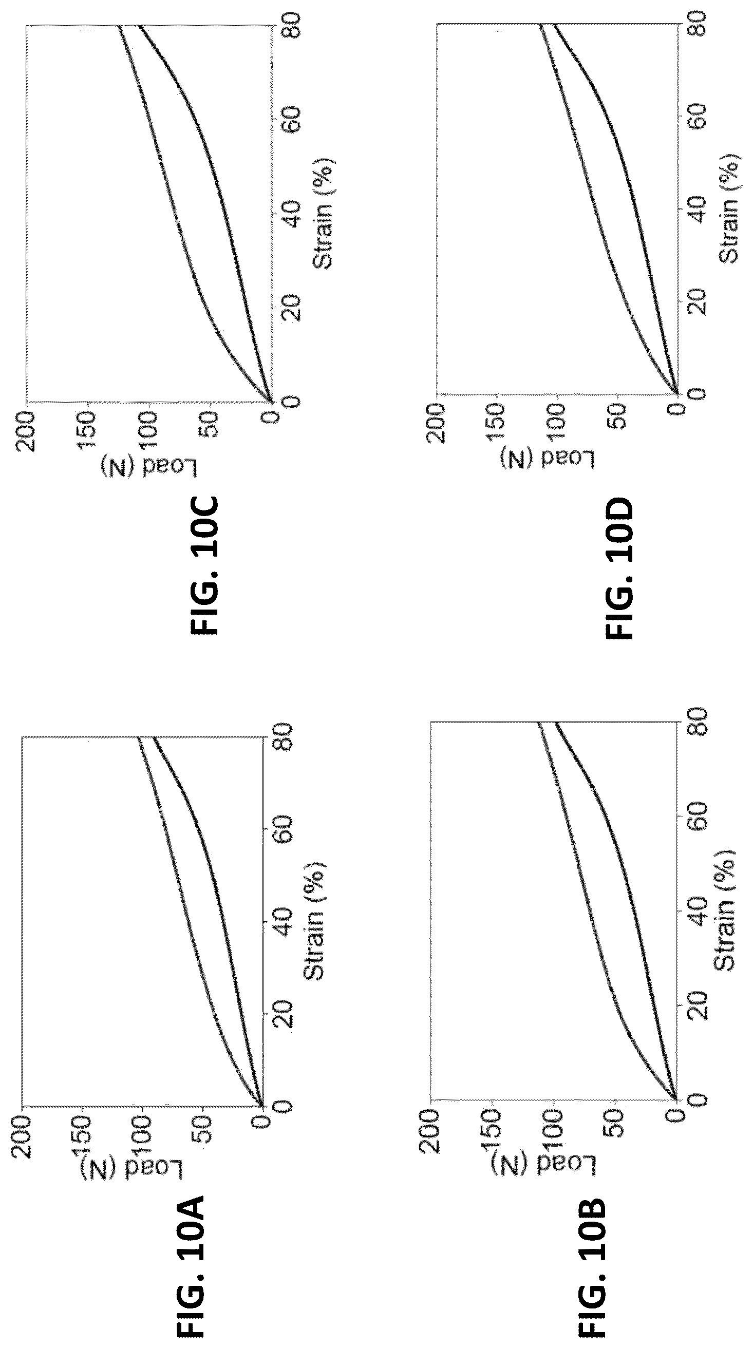 Patent US12564227 Figure 11 – Rate-sensitive protective apparel