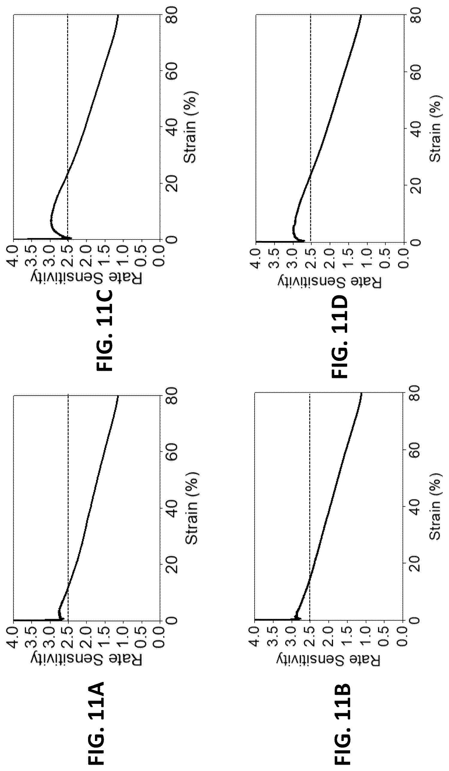 Patent US12564227 Figure 12 – Rate-sensitive protective apparel