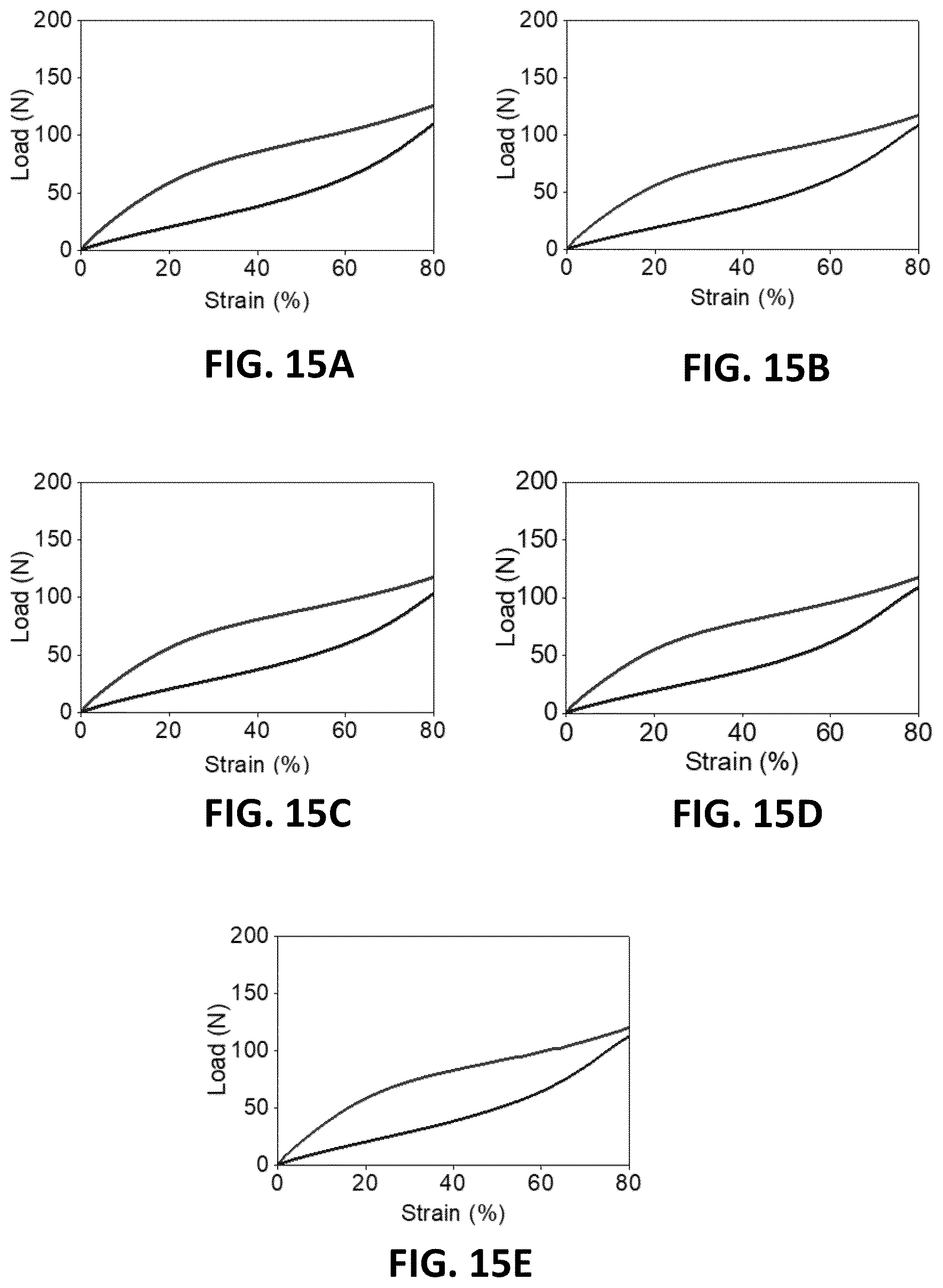 Patent US12564227 Figure 16 – Rate-sensitive protective apparel