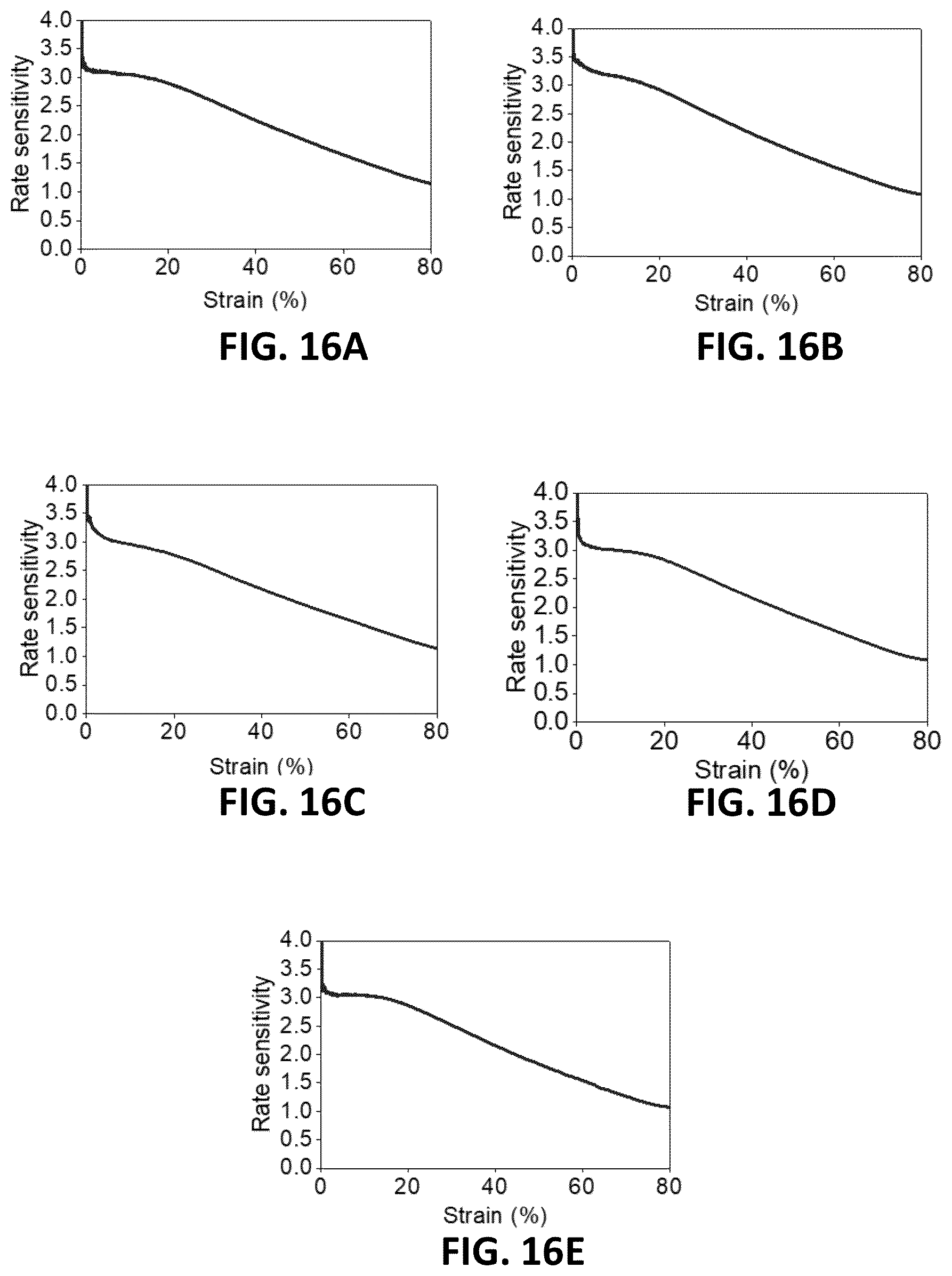 Patent US12564227 Figure 17 – Rate-sensitive protective apparel