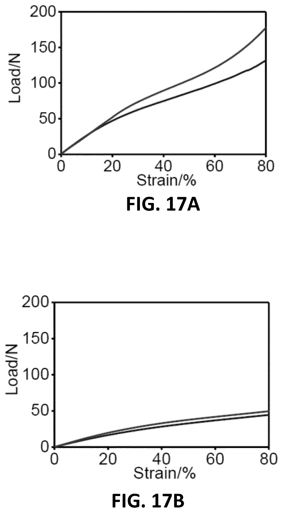 Patent US12564227 Figure 18 – Rate-sensitive protective apparel