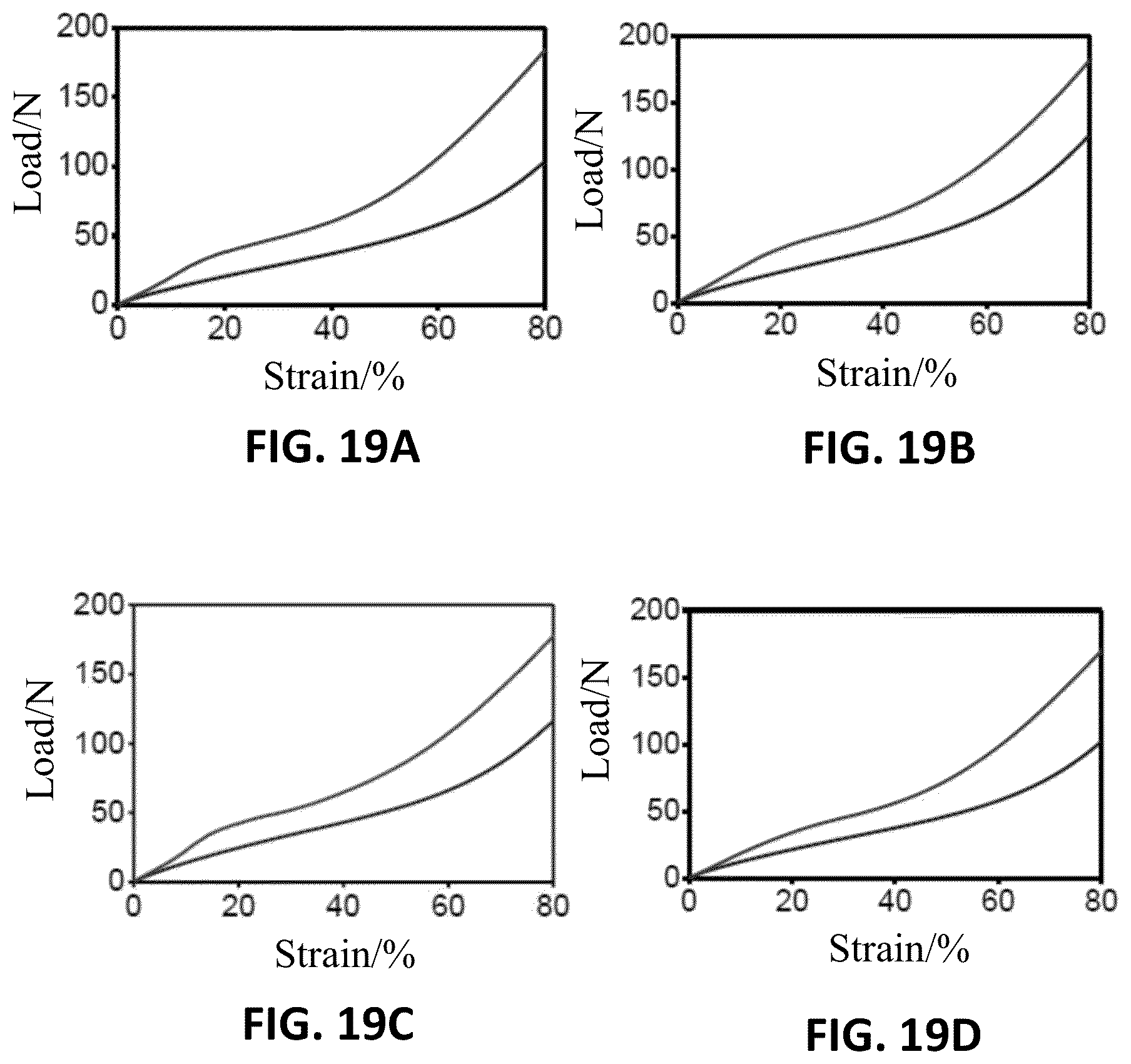 Patent US12564227 Figure 20 – Rate-sensitive protective apparel