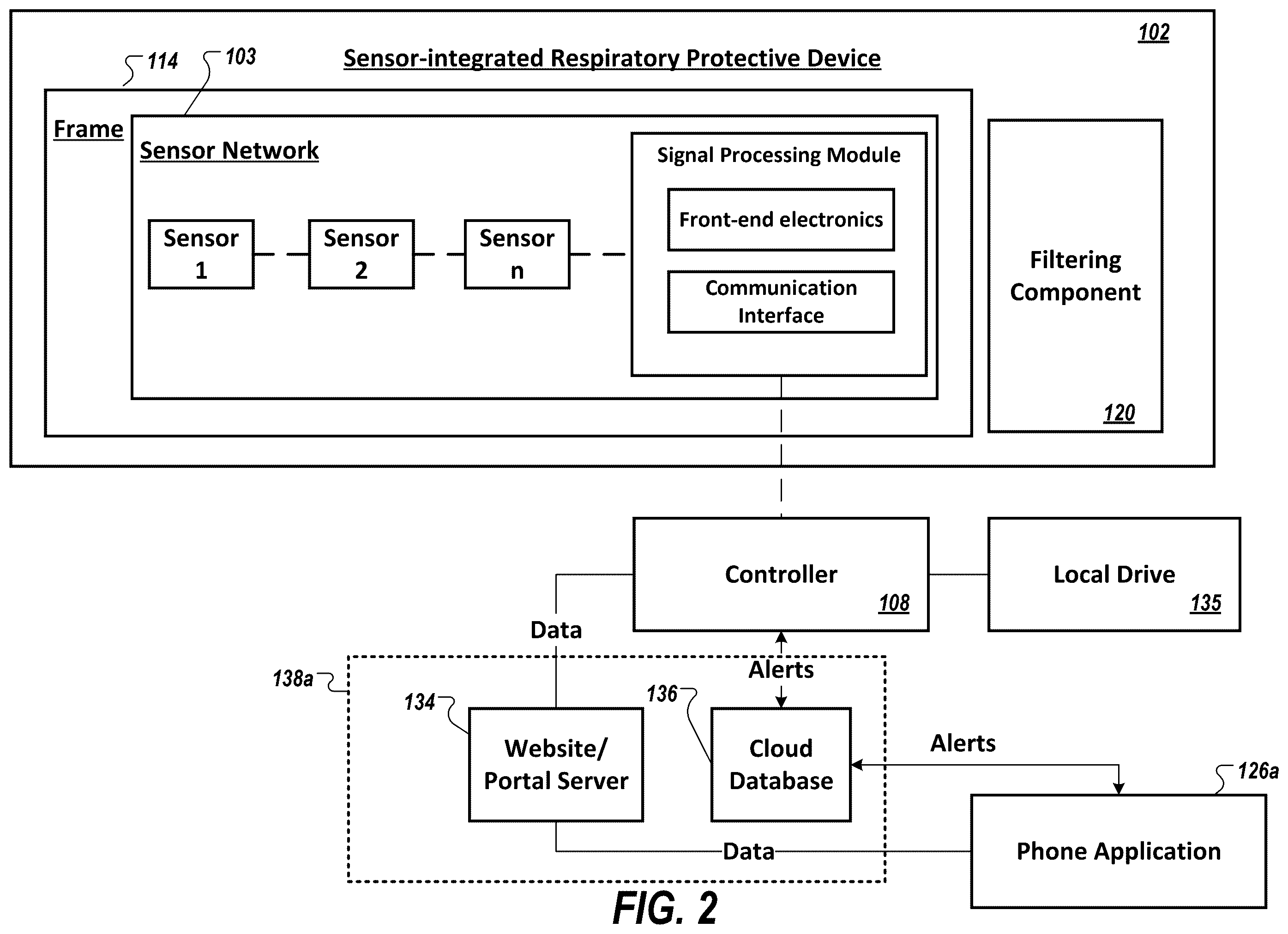 Patent US12564228 Figure 3 – Respiratory protective device with continuous fit monitoring