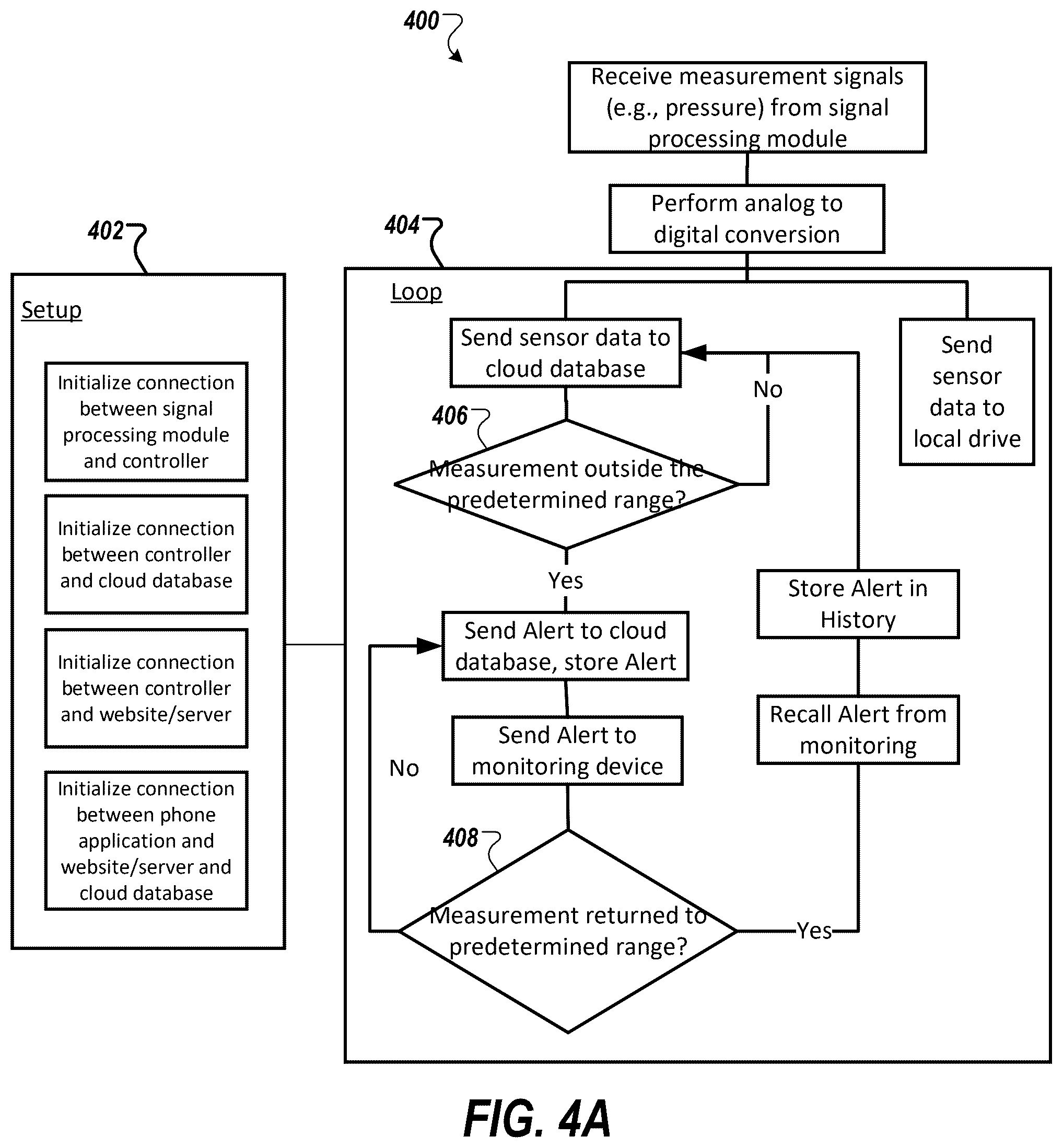 Patent US12564228 Figure 17 – Respiratory protective device with continuous fit monitoring