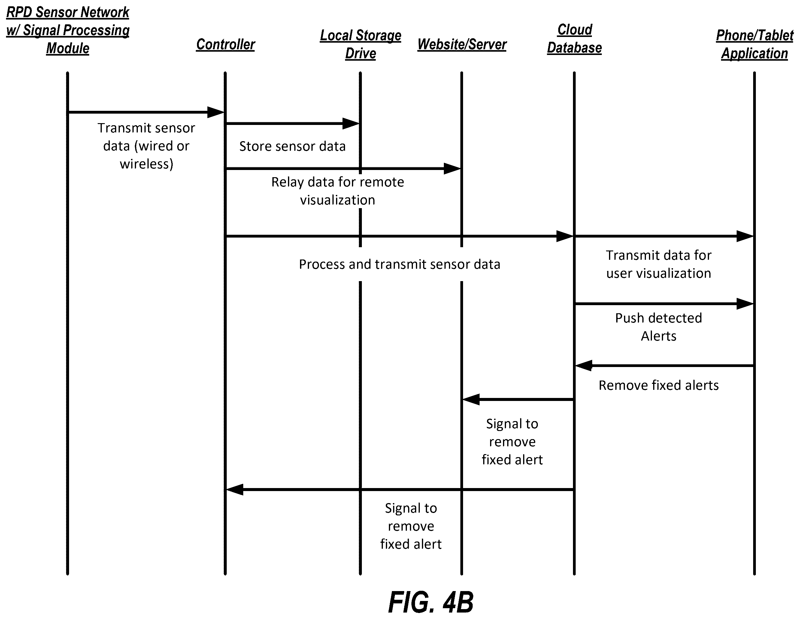 Patent US12564228 Figure 18 – Respiratory protective device with continuous fit monitoring