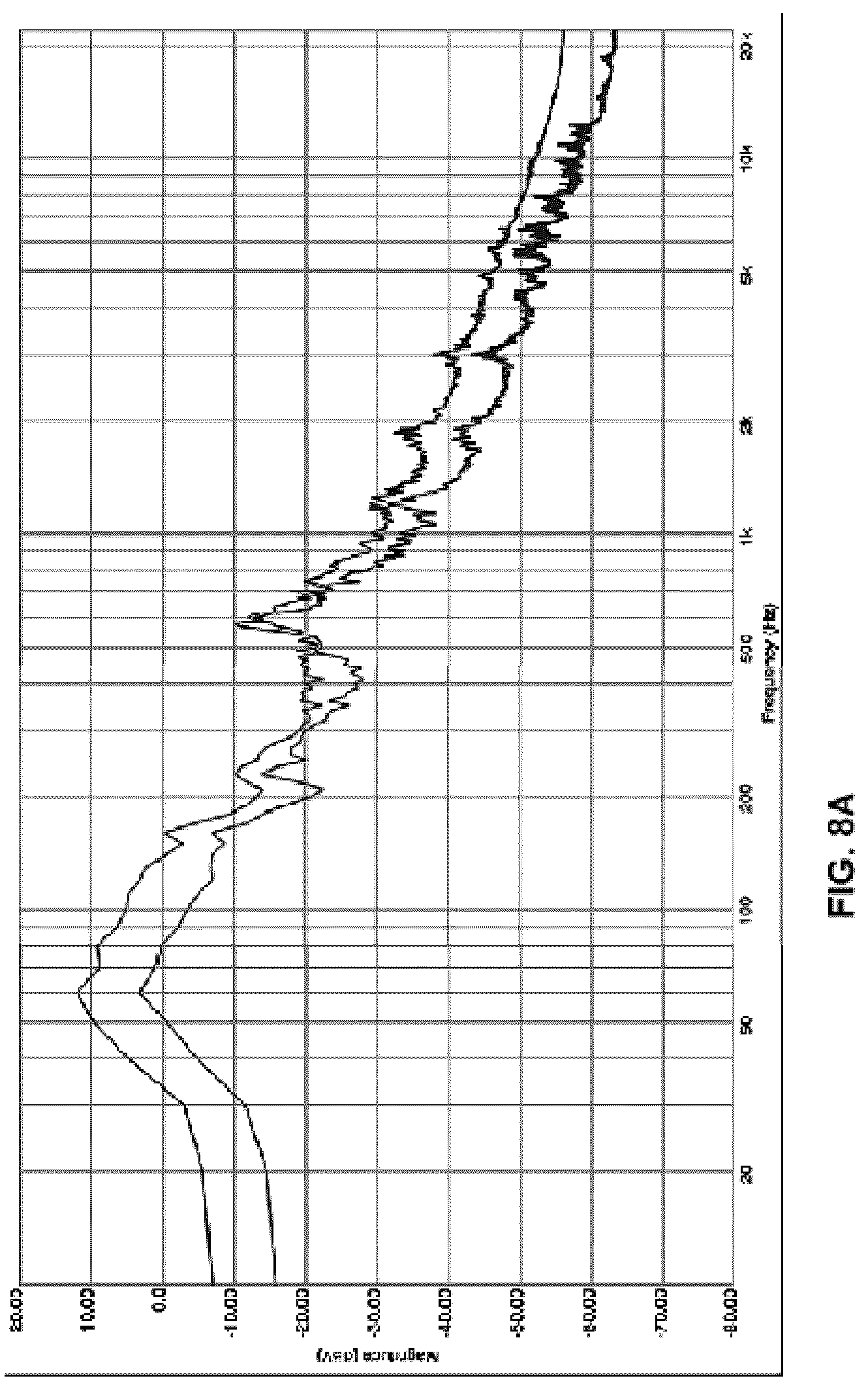 Patent US12564229 Figure 9 – Medical hand covering