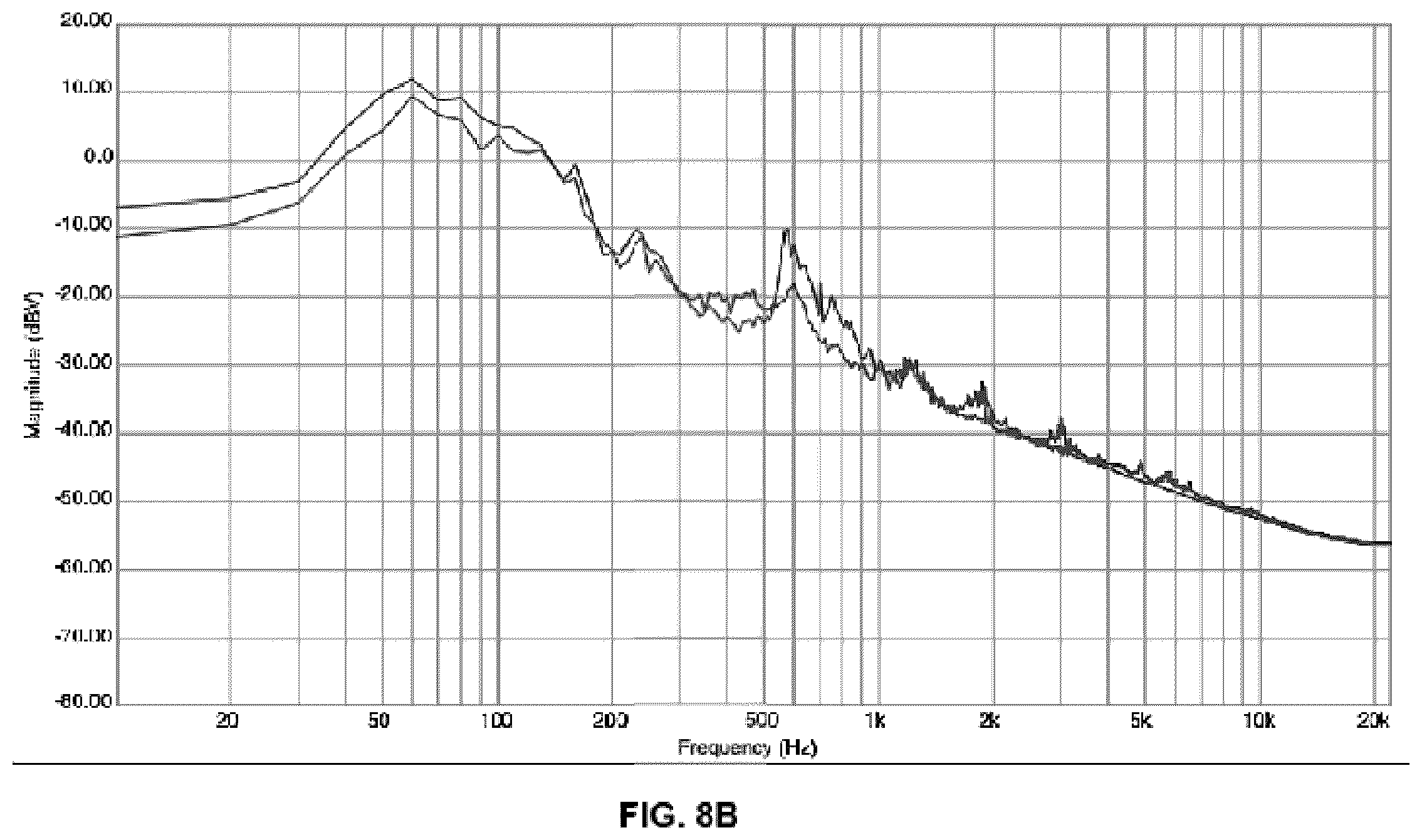 Patent US12564229 Figure 10 – Medical hand covering