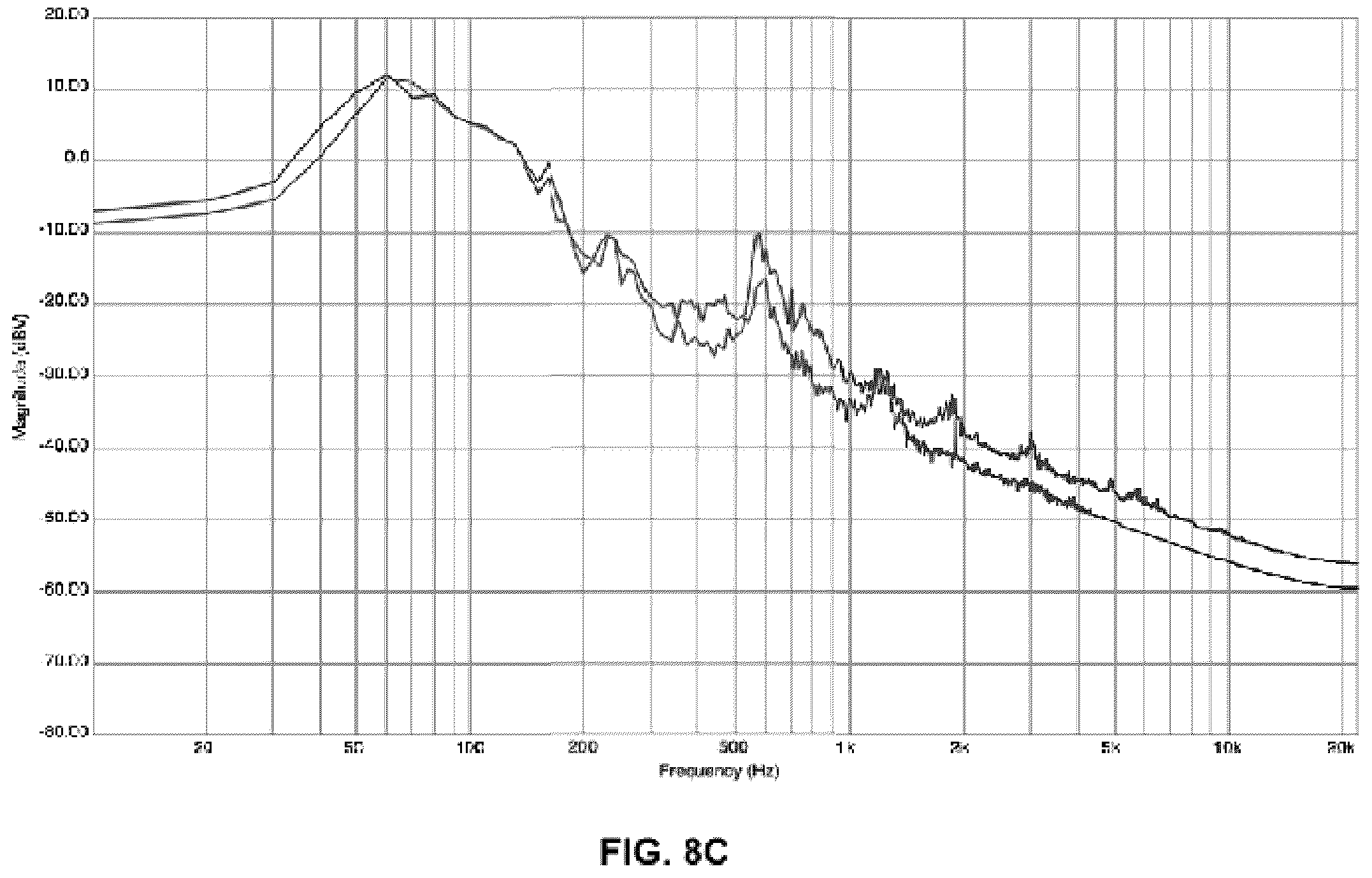 Patent US12564229 Figure 11 – Medical hand covering