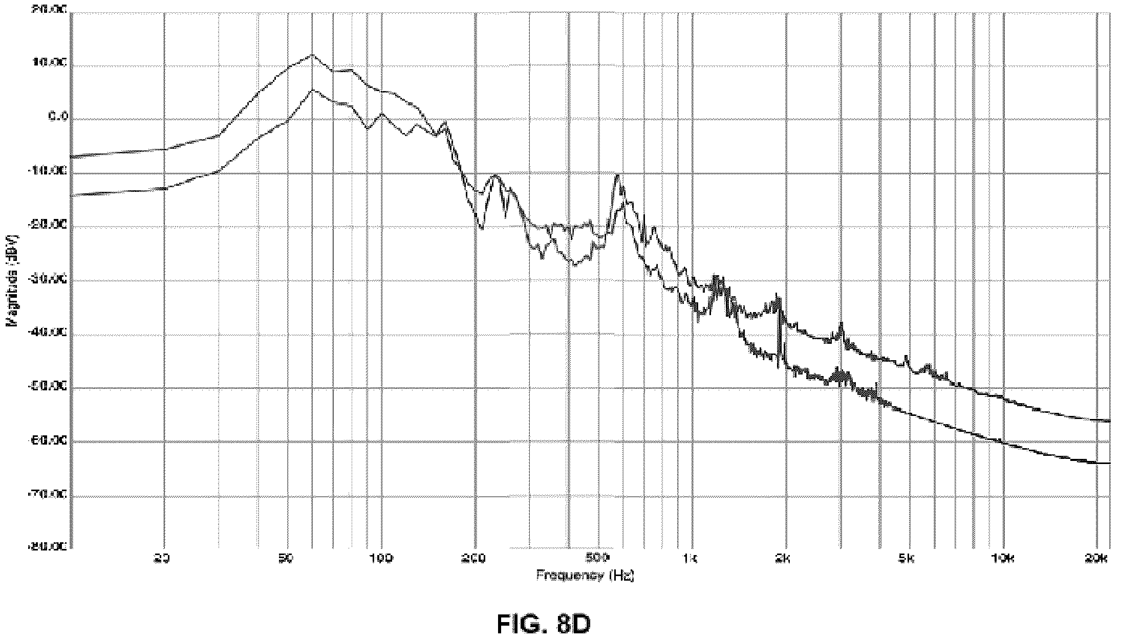 Patent US12564229 Figure 12 – Medical hand covering
