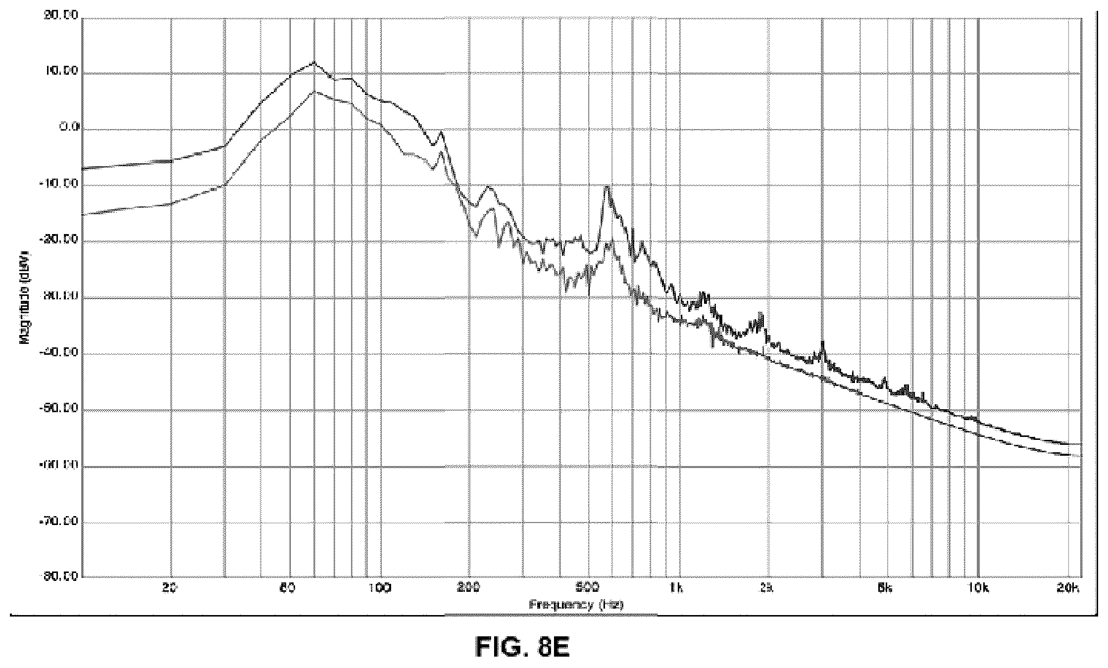 Patent US12564229 Figure 13 – Medical hand covering