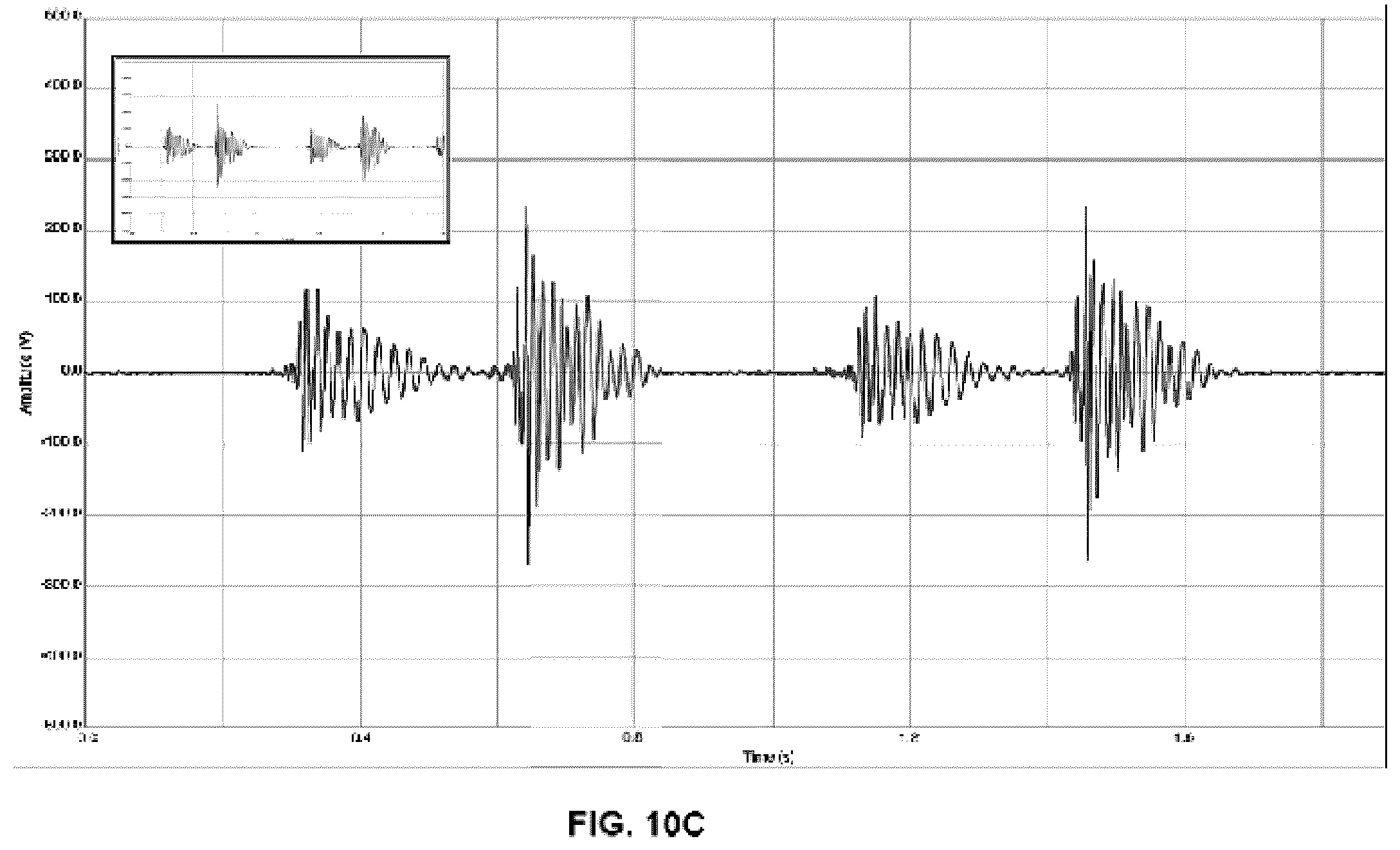 Patent US12564229 Figure 17 – Medical hand covering