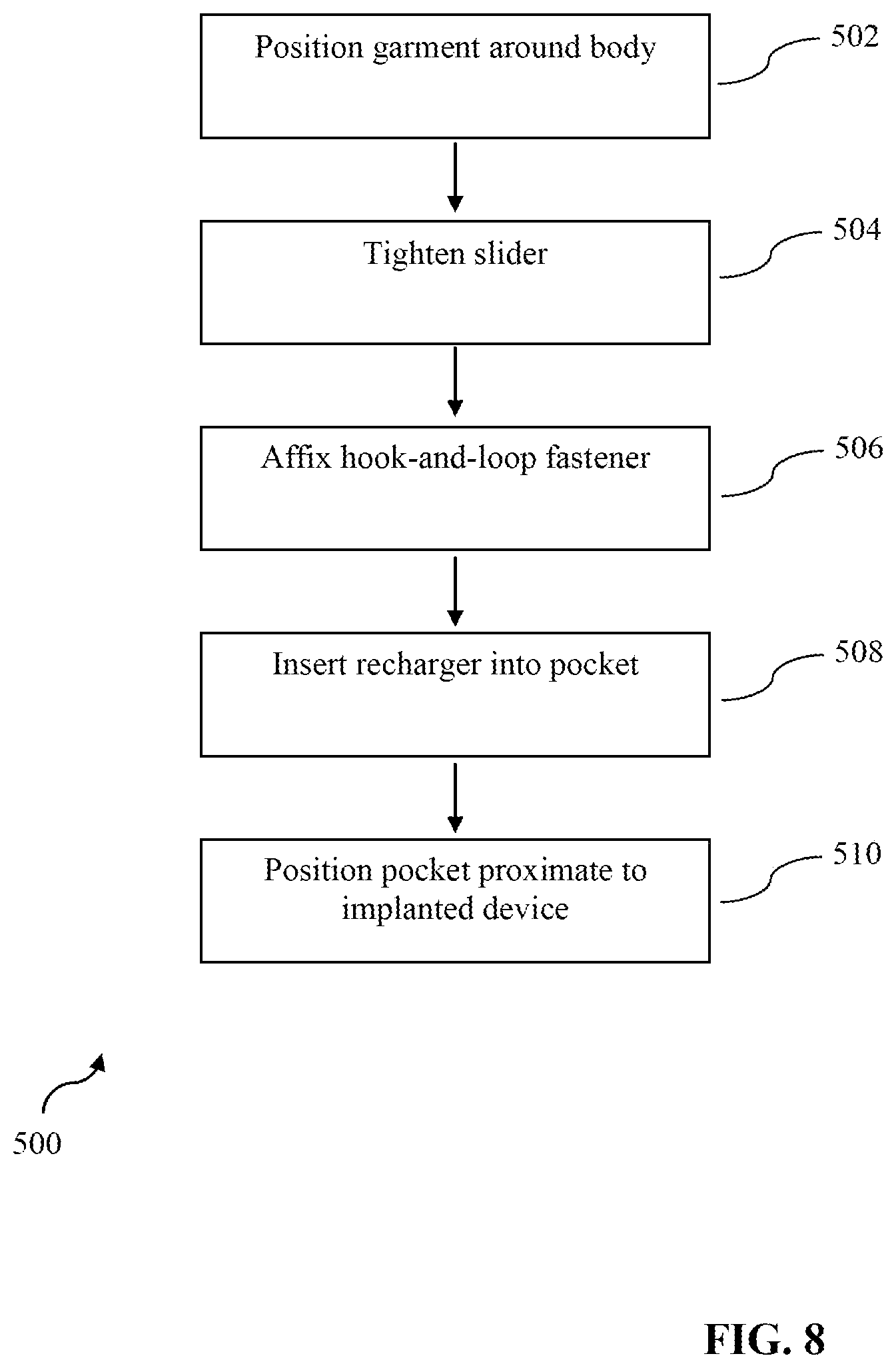 Patent US12564231 Figure 8 – Charger positioning belt