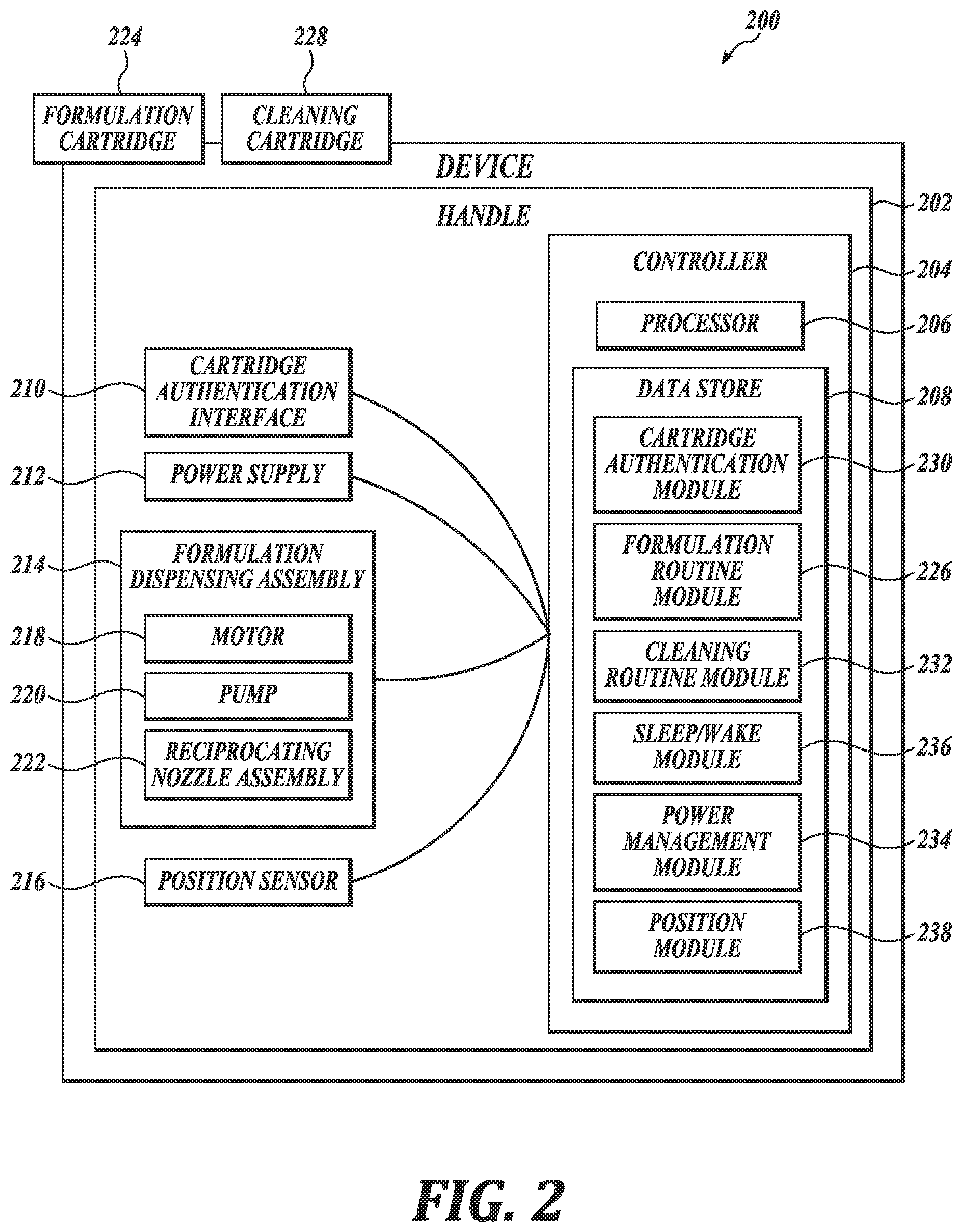 Patent US12564253 Figure 2 – Reusable cartridge systems, devices, and methods