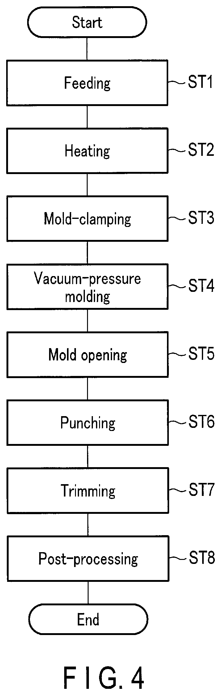 Patent US12564279 Figure 3 – Lid