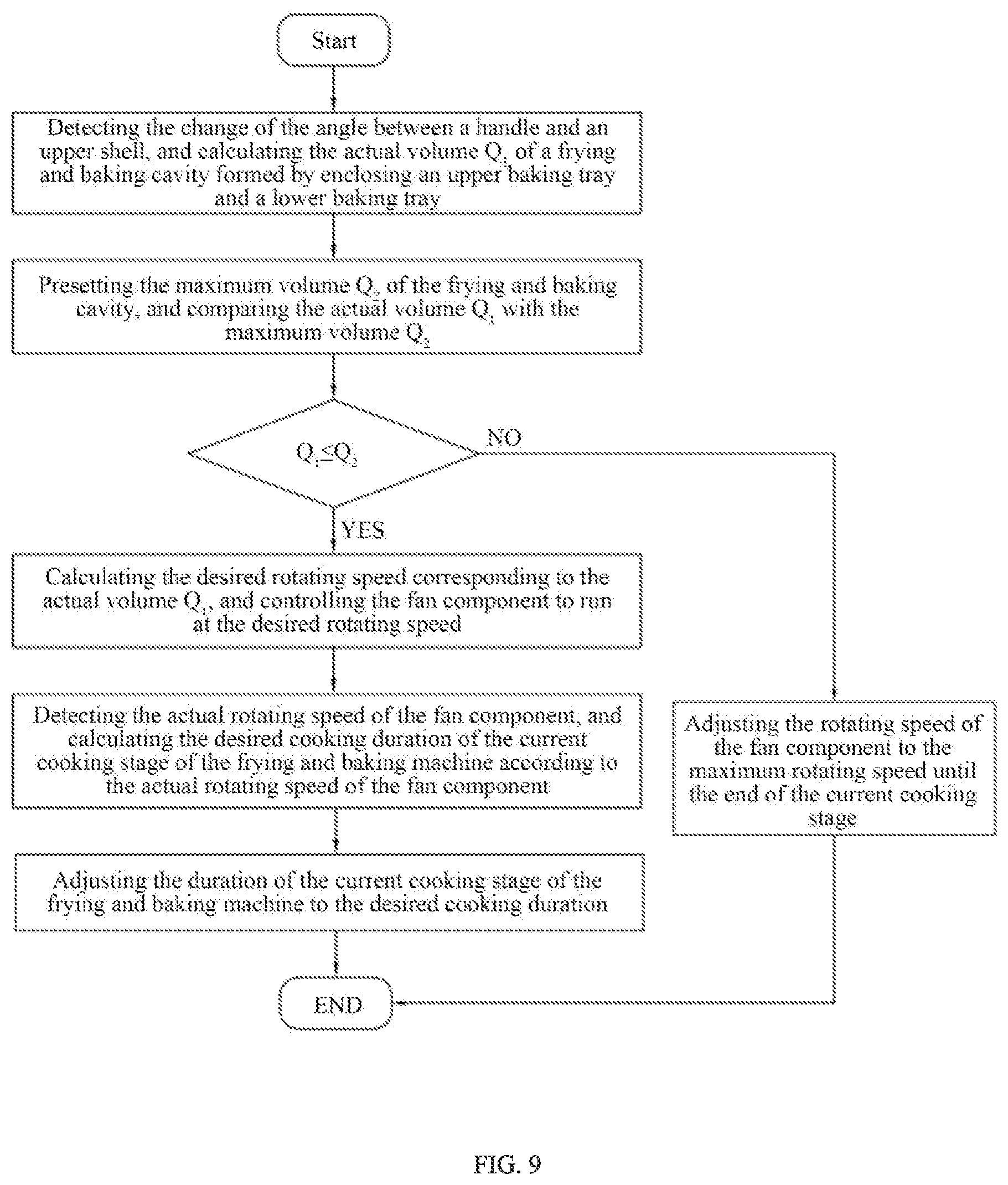 Patent US12564287 Figure 5 – Smokeless frying and baking machine and control method thereof