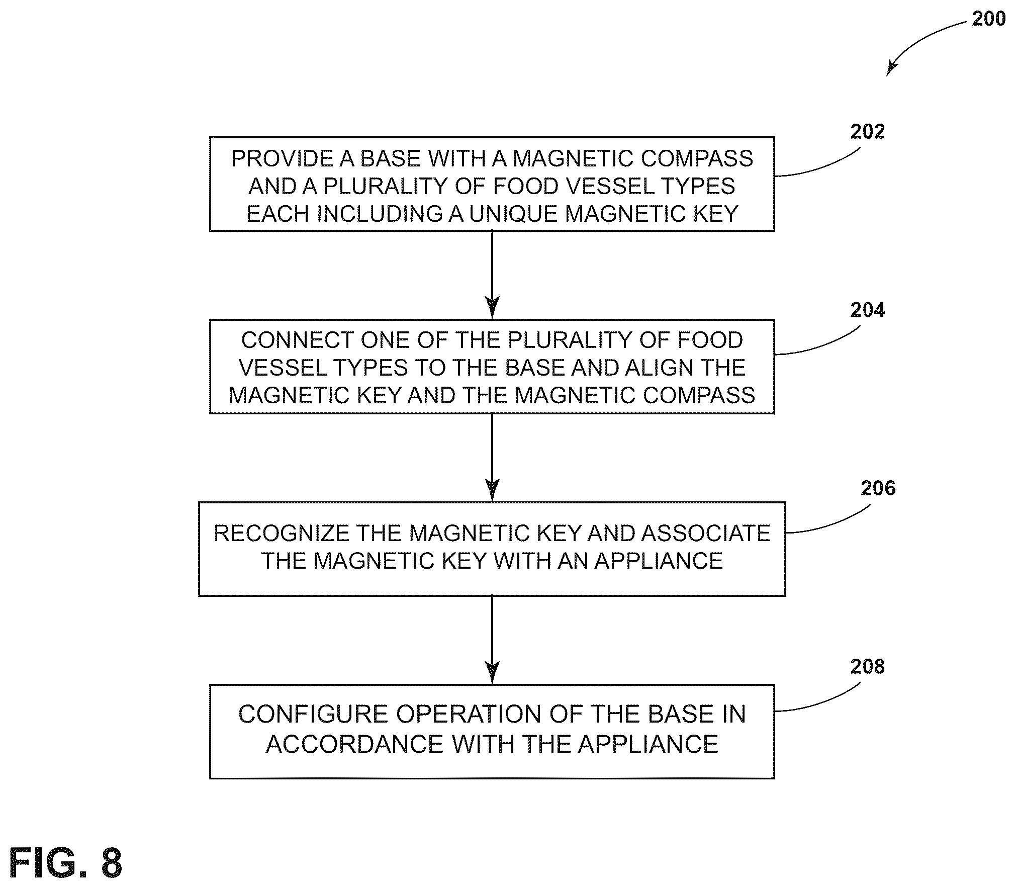 Patent US12564290 Figure 8 – Magnetic compass interlock vessel detection and vessel recognition device
