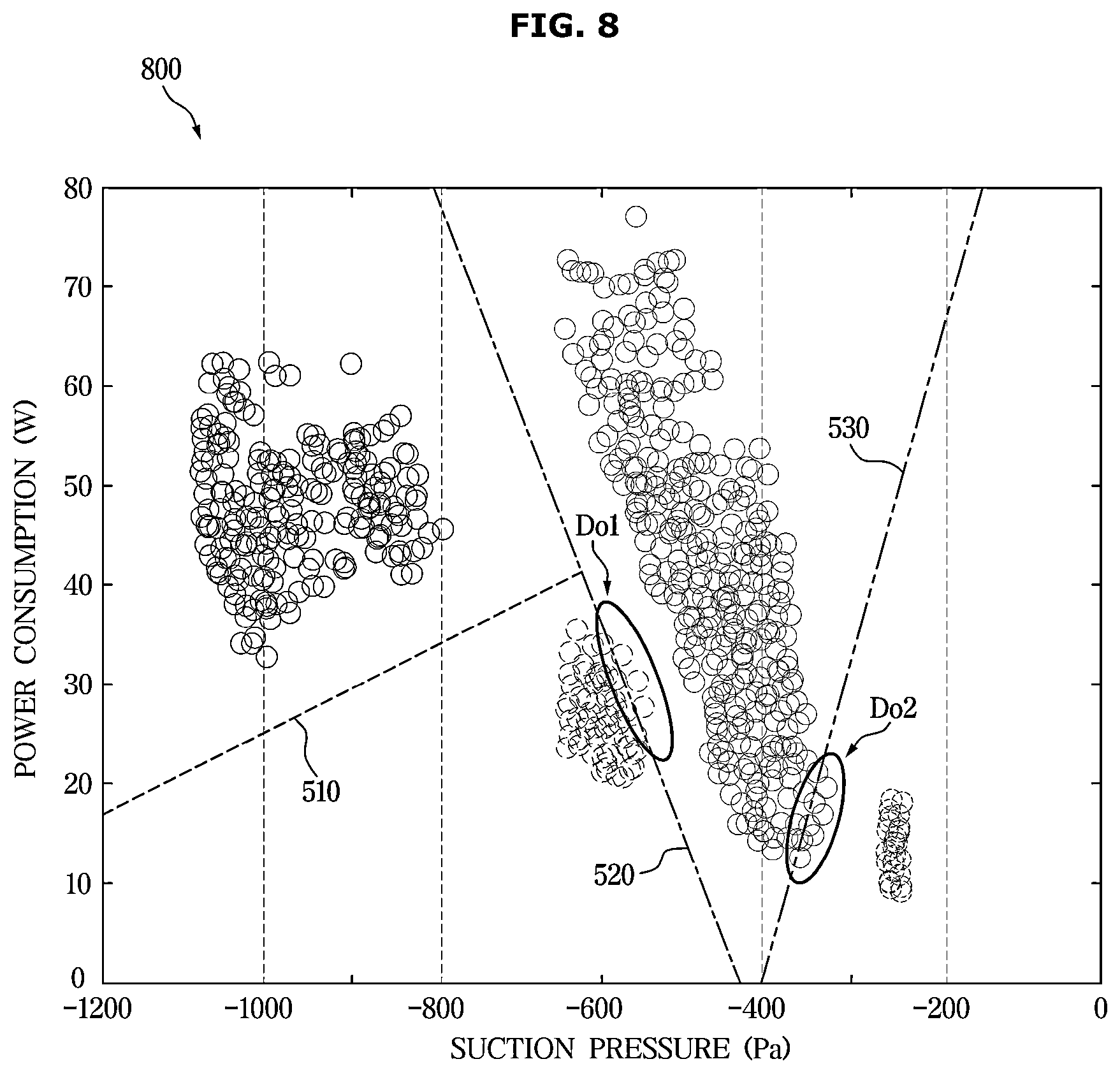Patent US12564301 Figure 8 – Vacuum cleaner and control method for the same